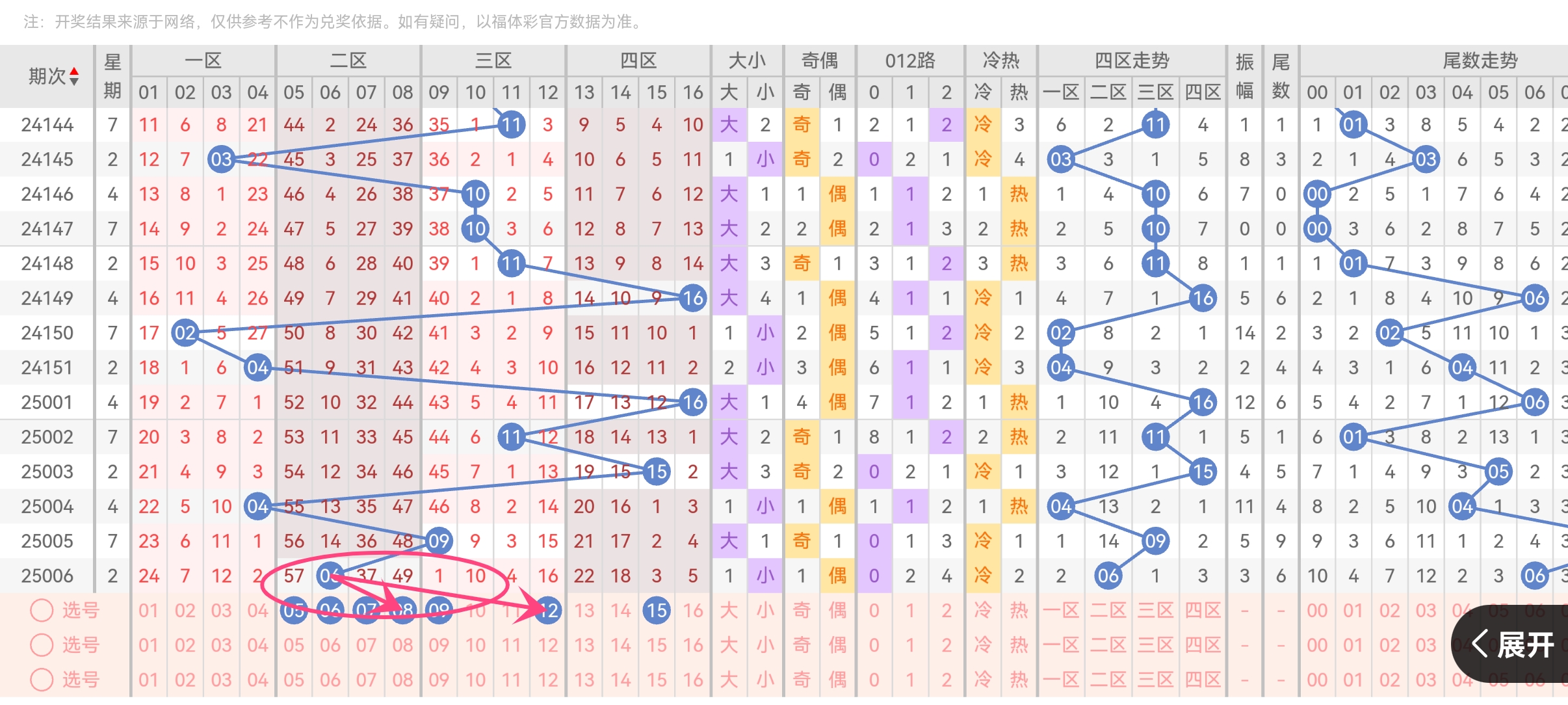 https://f.jiangduoduo.com/info/17369826112650298d2fe-8637-4b4f-9bad-b4394af14fe7.jpg