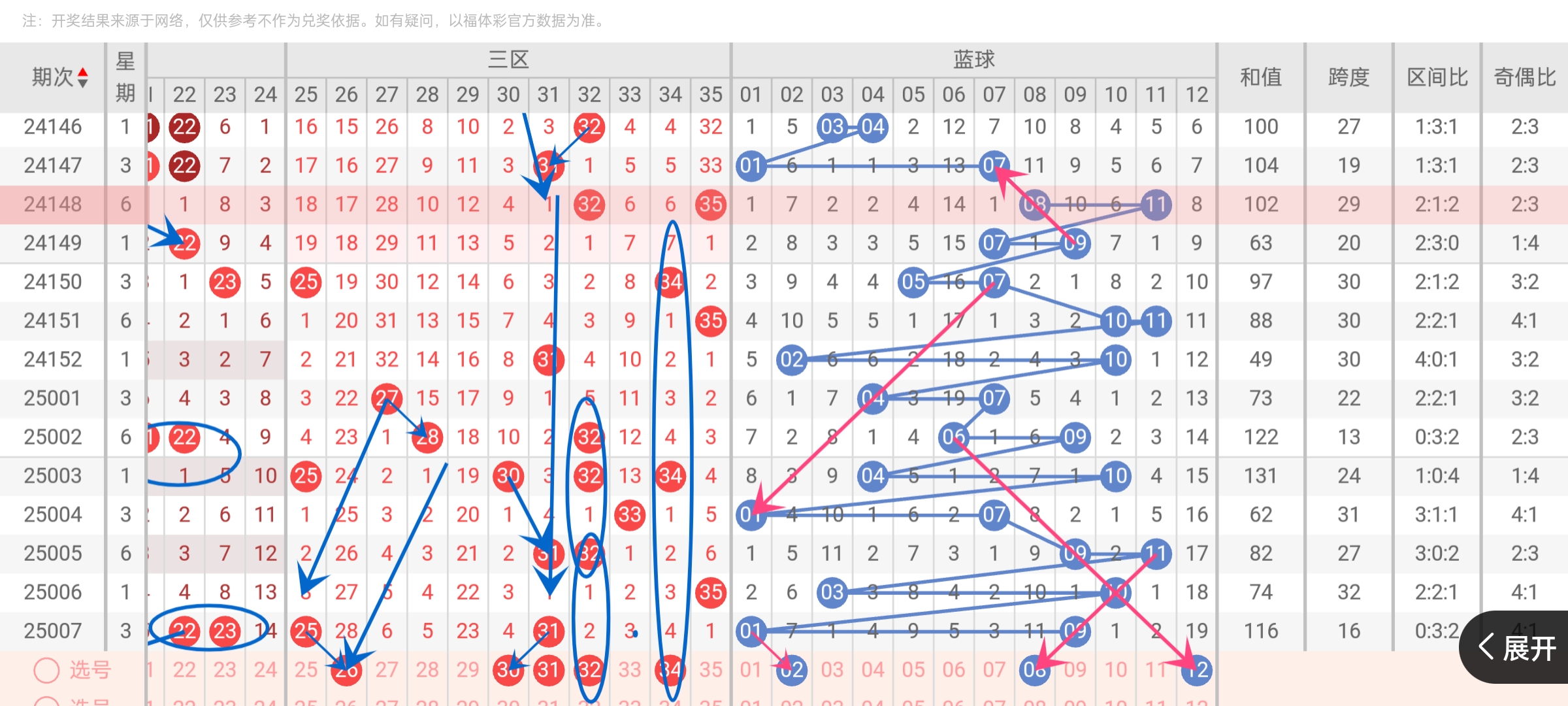 https://f.jiangduoduo.com/info/1737007045471e23a79c1-79f0-4197-980a-8cbdc1f6aacb.jpg