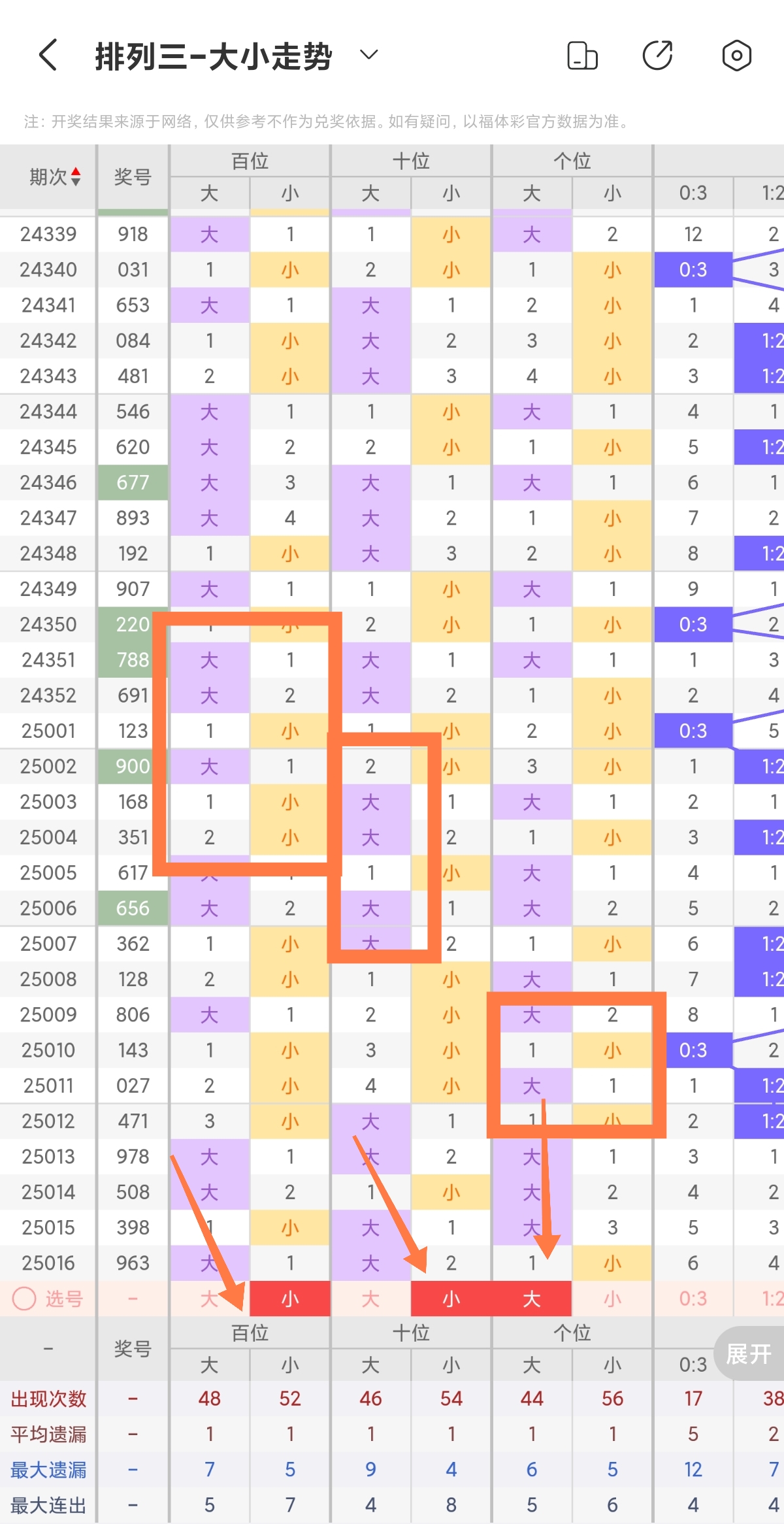https://f.jiangduoduo.com/info/17370463393608c97b691-ef57-45d9-b863-6b2b9fb4438b.jpg