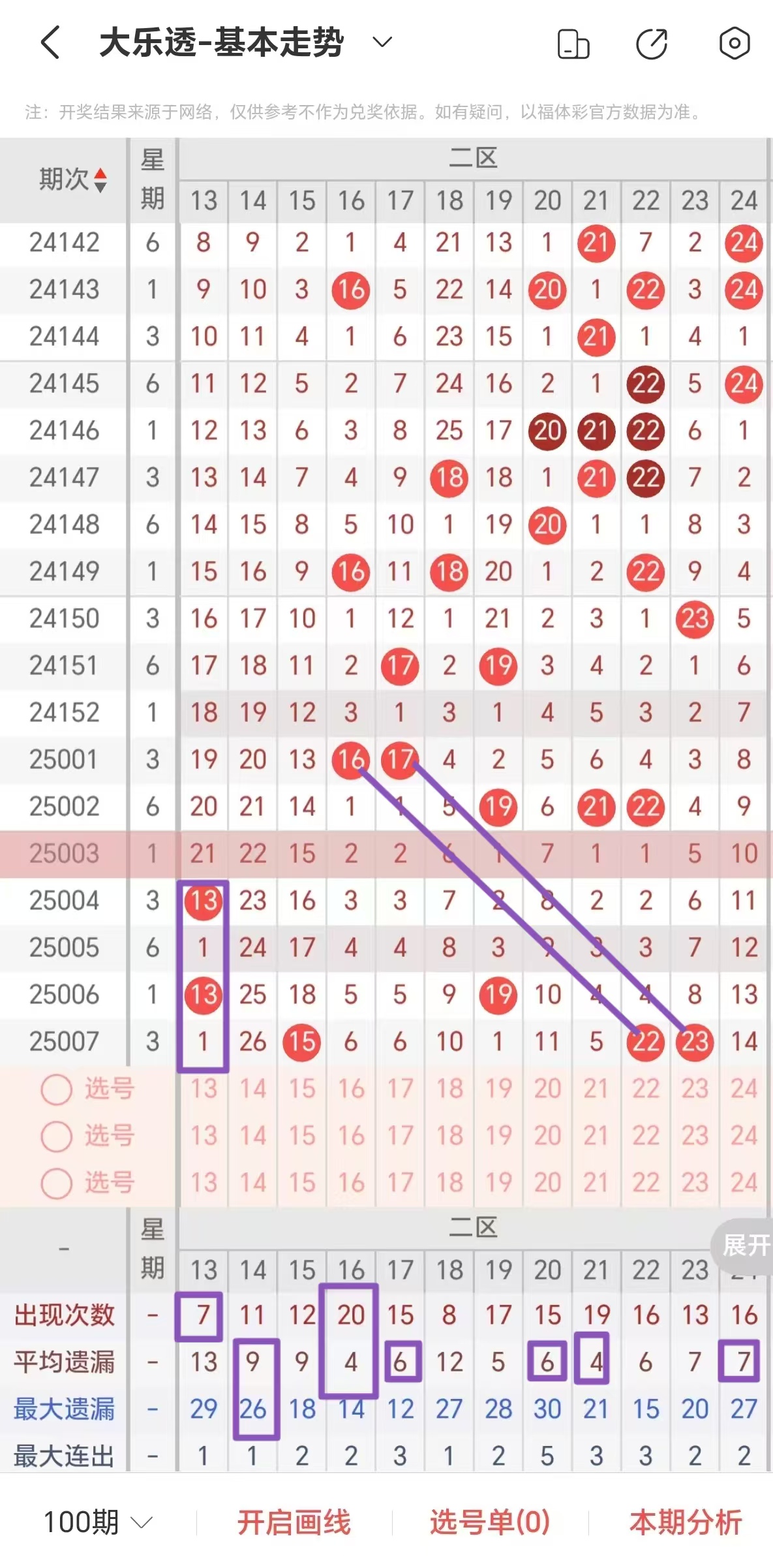 https://f.jiangduoduo.com/info/173707607084549253e94-82ee-4eb8-b0cc-786064e5d211.jpg