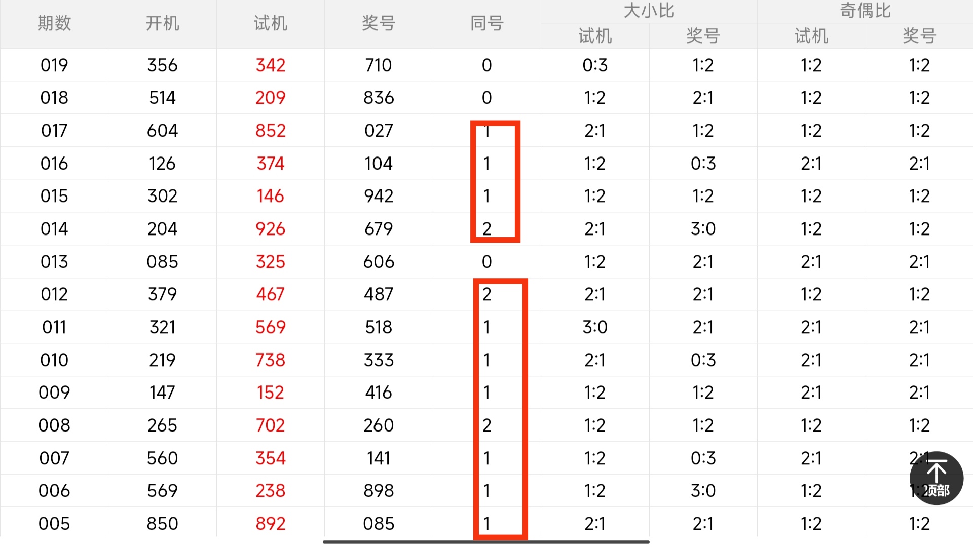 https://f.jiangduoduo.com/info/1737336142684827a3265-8e38-4359-b92d-8188704f8f56.jpg