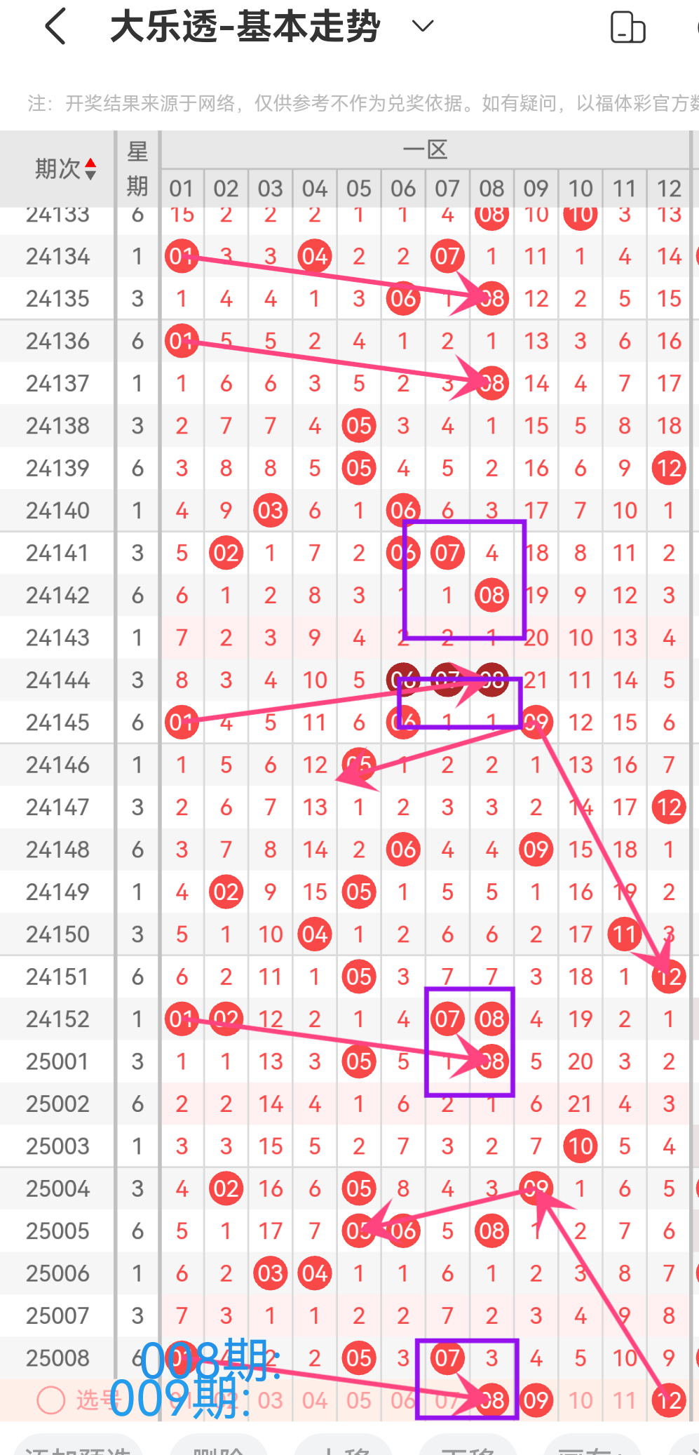 https://f.jiangduoduo.com/info/1737341461950140aeef8-0ad6-4327-8a7e-6973ebe95134.png