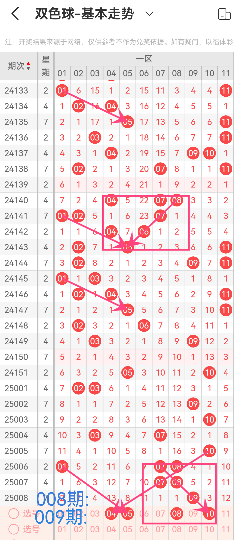 https://f.jiangduoduo.com/info/173742861881009561e2a-d8c2-4f6d-8419-415692167ff8.png