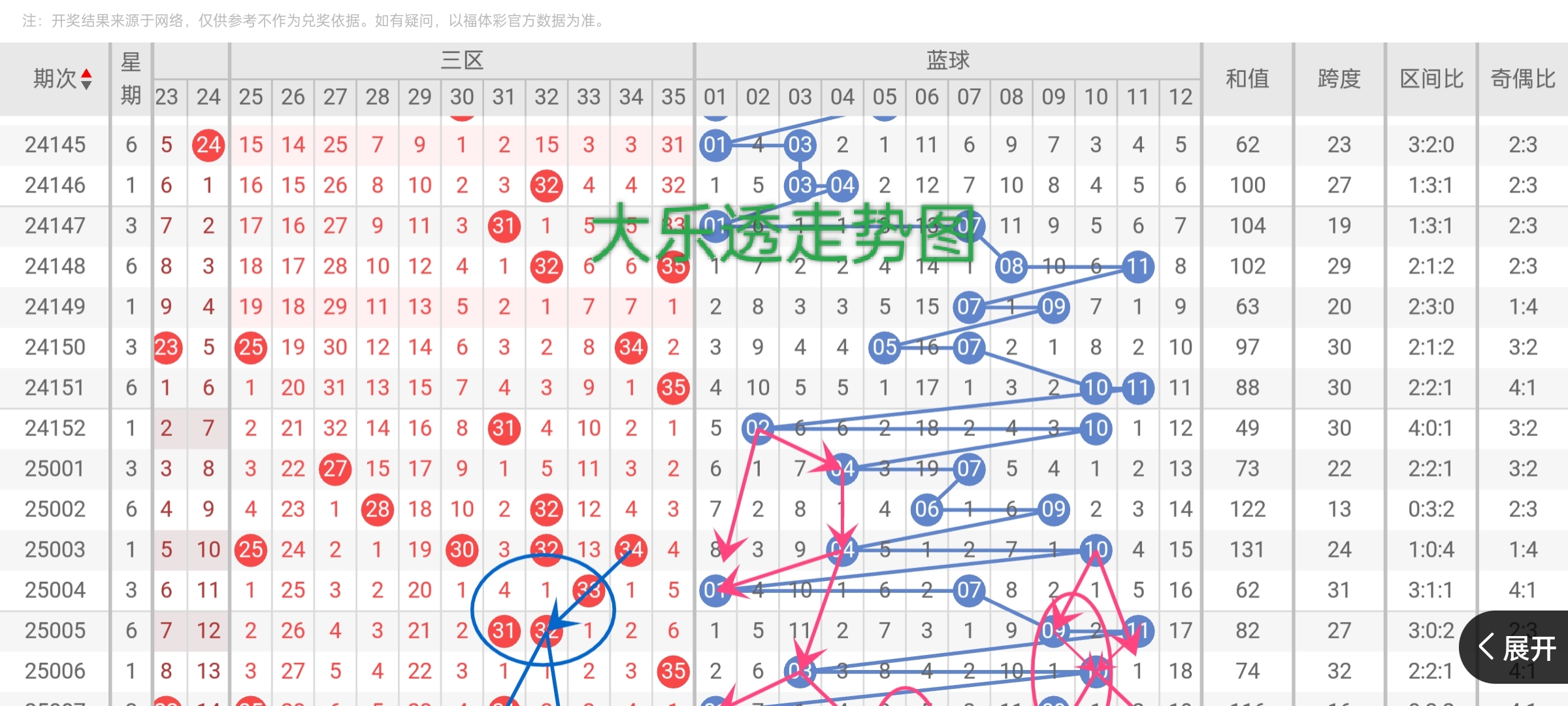 https://f.jiangduoduo.com/info/1737440897298f0dac5c5-33b2-4368-8c68-1fb12a70359e.jpg