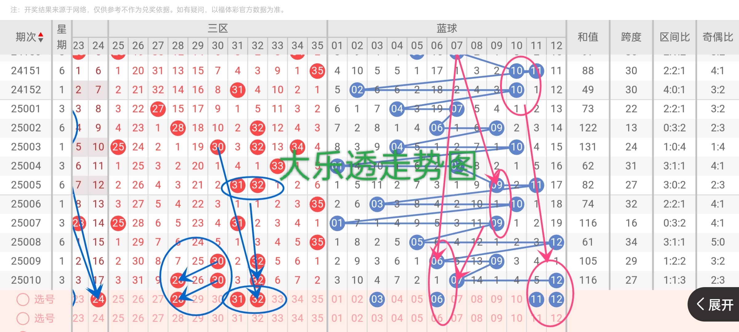 https://f.jiangduoduo.com/info/17376181885602d15e950-980a-4573-86a5-78f49f29030f.jpg