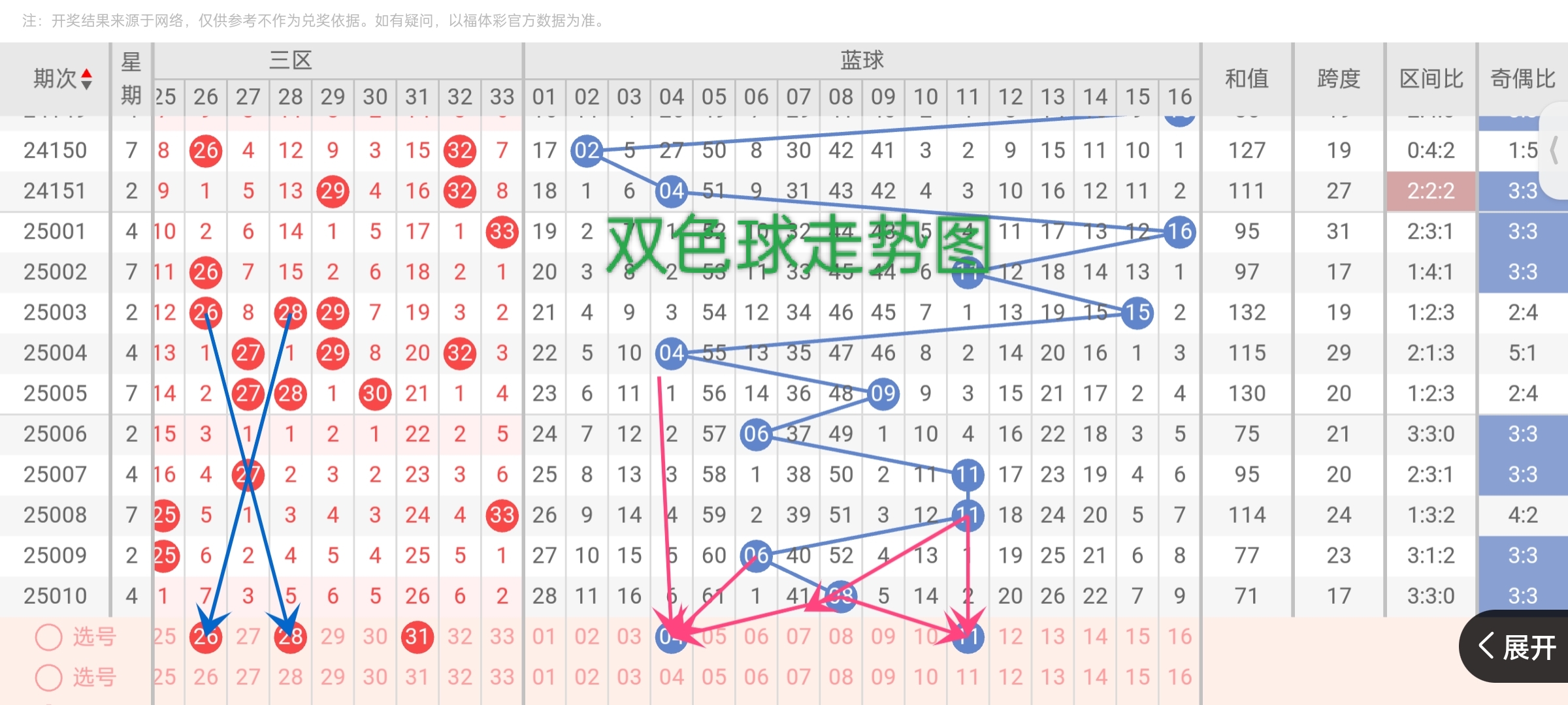 https://f.jiangduoduo.com/info/1737700883919d1ea1977-d1ed-4b9d-a75d-8f9dfe1a5bd4.jpg