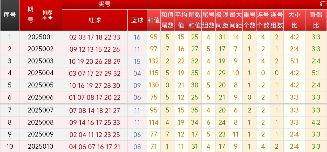 https://f.jiangduoduo.com/info/1737800606859f56ab76c-8e12-432c-854f-806d0bfc612e.jpg