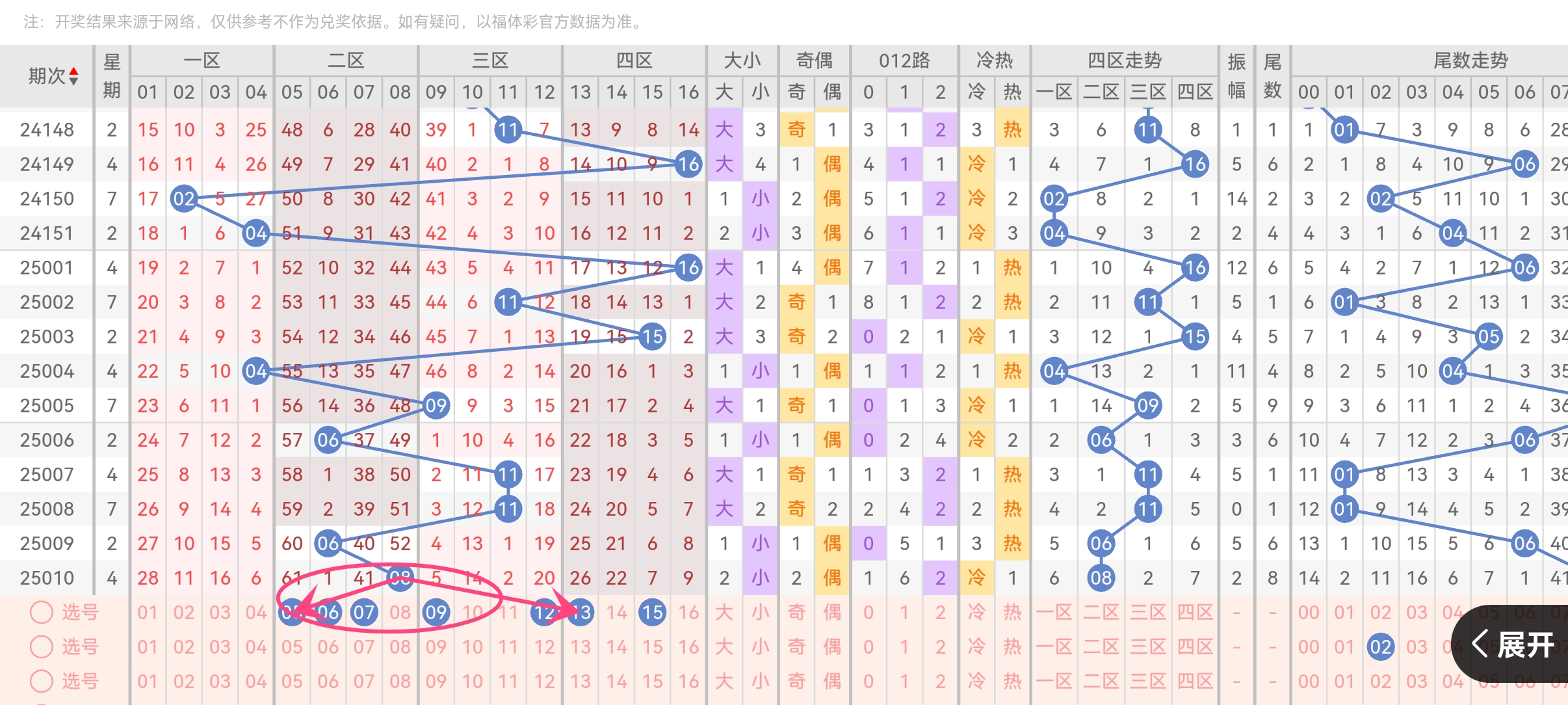 https://f.jiangduoduo.com/info/173786430750741ed75d6-993e-4993-b1d3-6ccc00786e70.jpg