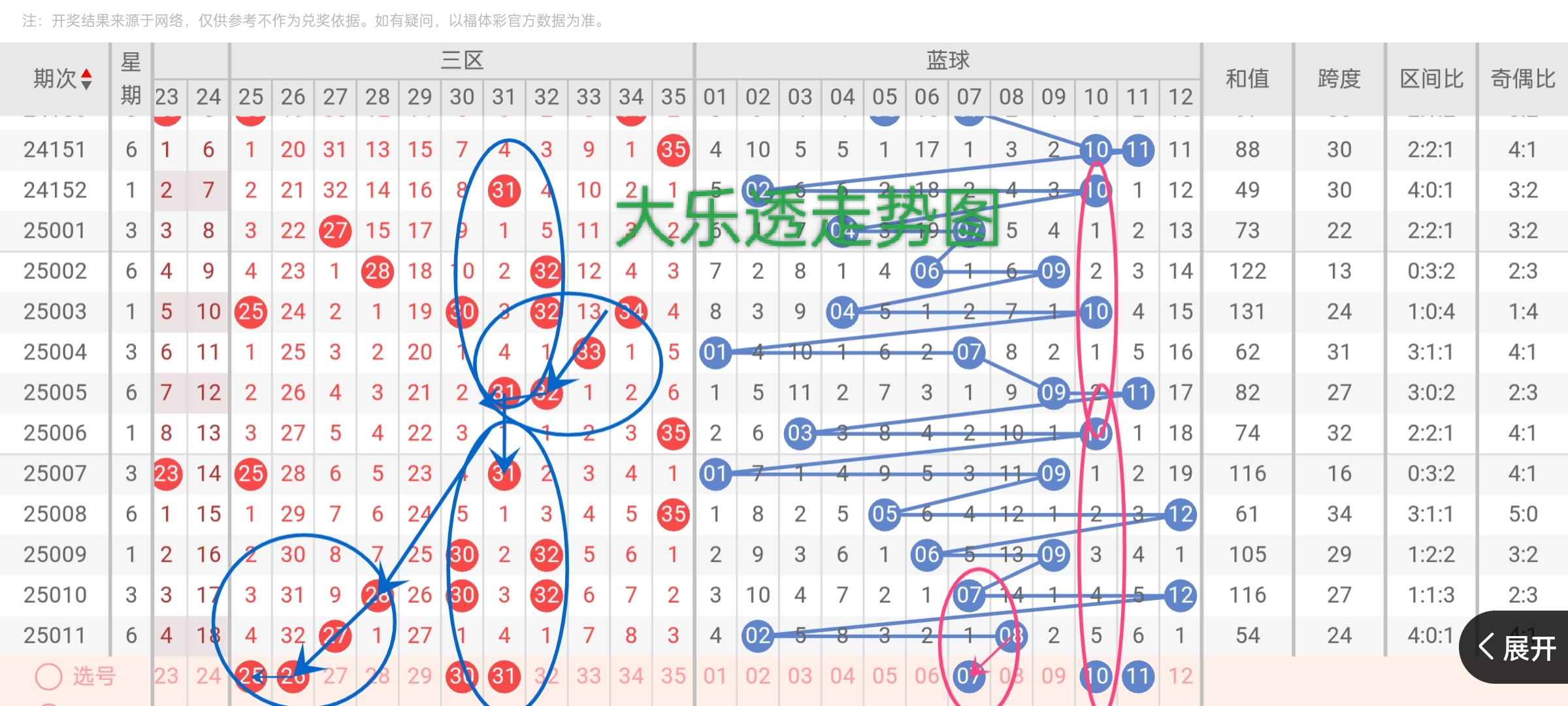 https://f.jiangduoduo.com/info/1738725505291bb90af42-4927-4c4f-9e7d-4d3060c1aa05.jpg