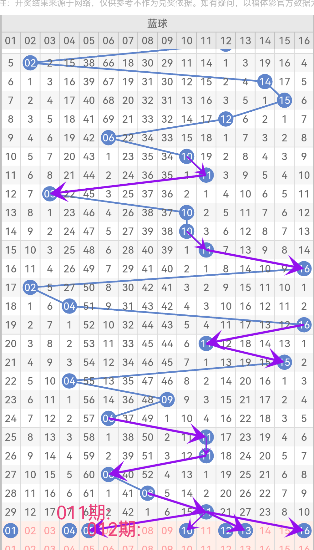 https://f.jiangduoduo.com/info/1738808594236dedf208c-4221-45ed-8bdc-6c284e7c5a5e.png