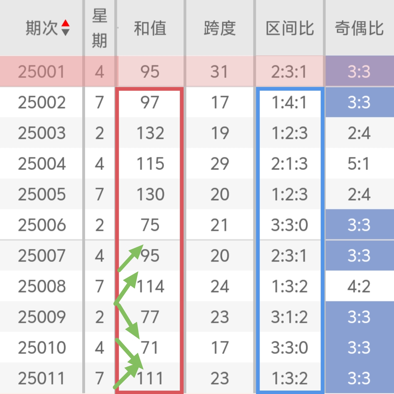 https://f.jiangduoduo.com/info/1738810297535eab8ecb4-ae29-4e75-9137-17a0b8cbe7c0.jpg