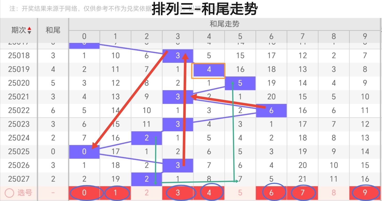 https://f.jiangduoduo.com/info/17388939703678ab0c5e9-8959-4d15-bd83-17948da814b1.jpg