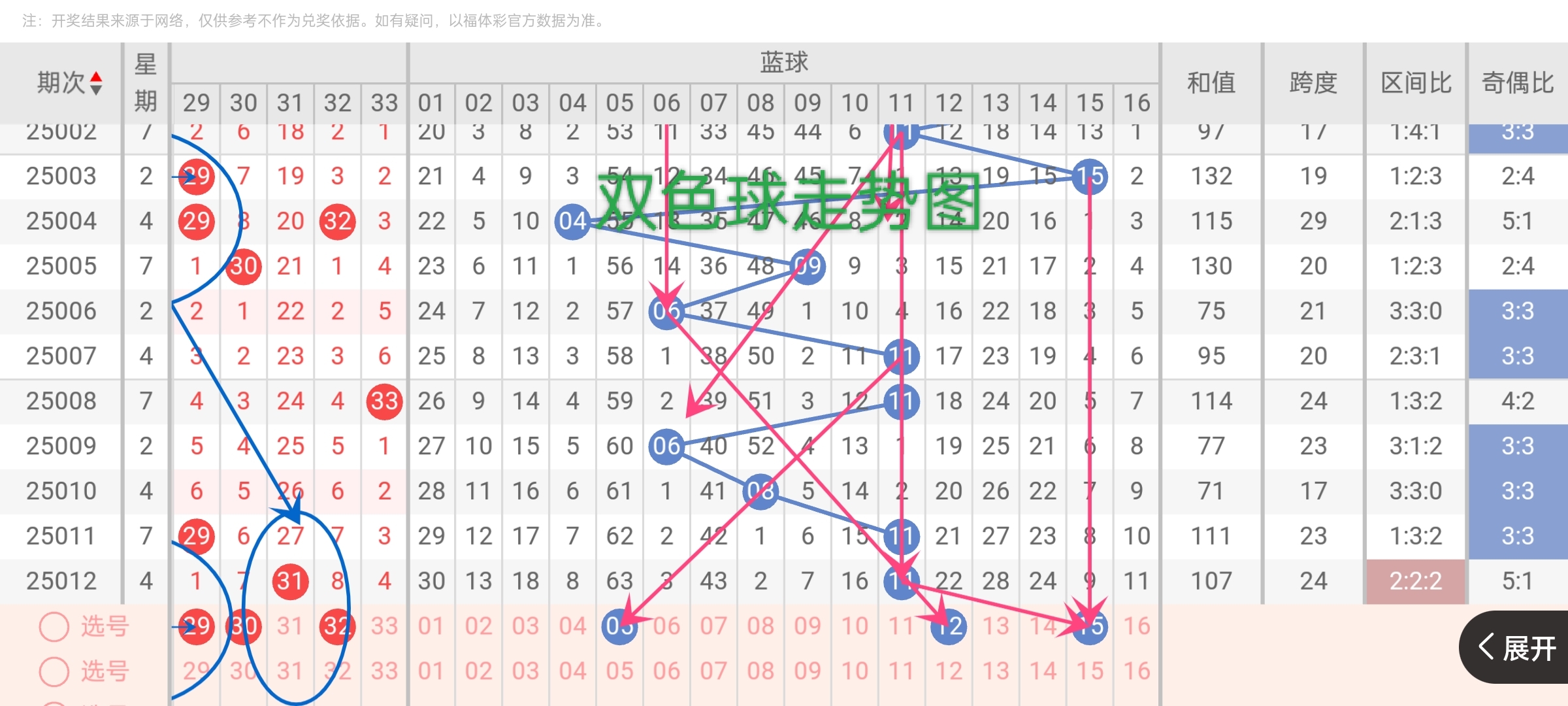 https://f.jiangduoduo.com/info/1738928005389020286ed-dddc-4768-a4d1-3a3f94d36771.jpg