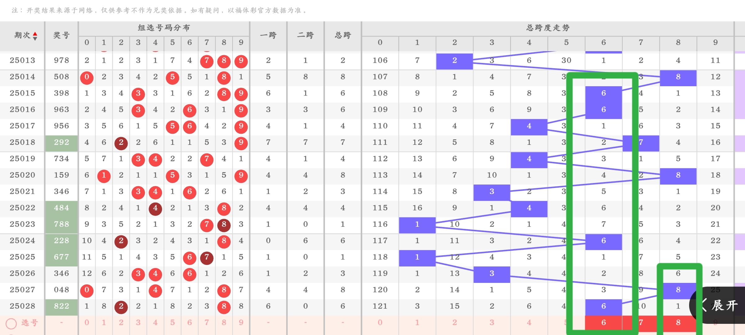 https://f.jiangduoduo.com/info/17389948104195584c07e-5926-4397-a1c1-04fc8f0cb8cb.jpg