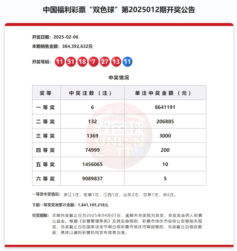 https://f.jiangduoduo.com/info/1739026725653f69b35c4-2a00-4145-9606-73d5630f9c86.png