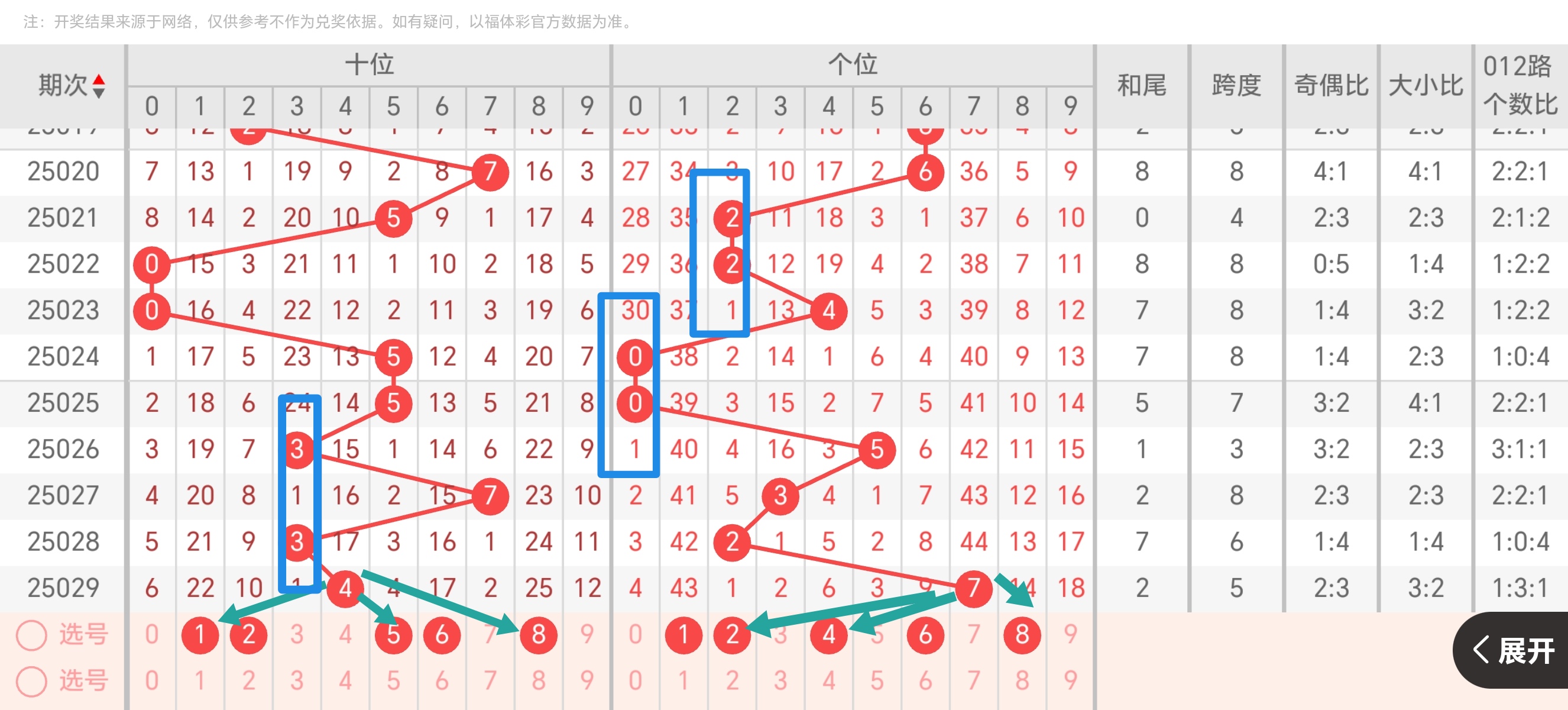 https://f.jiangduoduo.com/info/1739031865116e0c59c01-8082-4868-9fc3-af7476e21eeb.jpg
