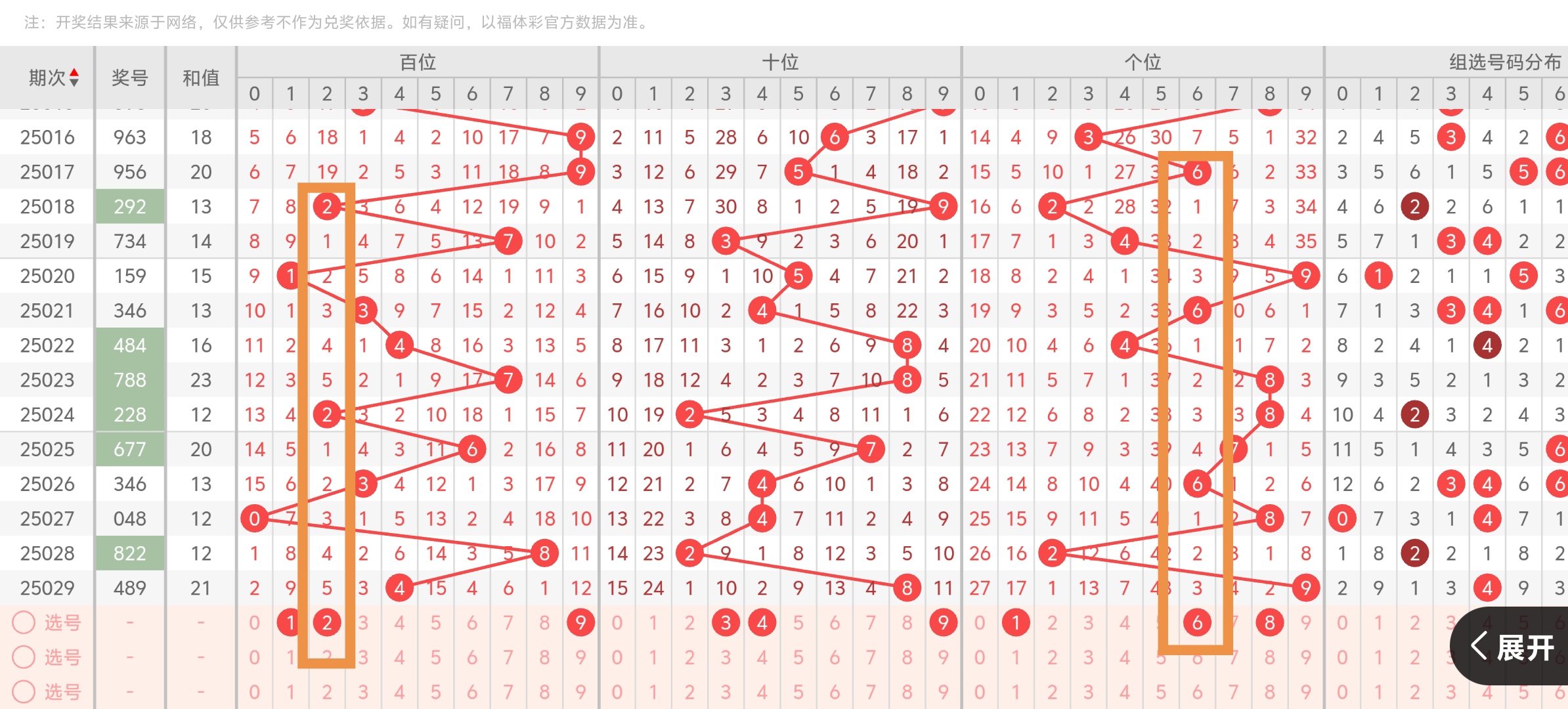 https://f.jiangduoduo.com/info/173906286810653207040-d7db-4a62-9640-20fc6aefe896.jpg