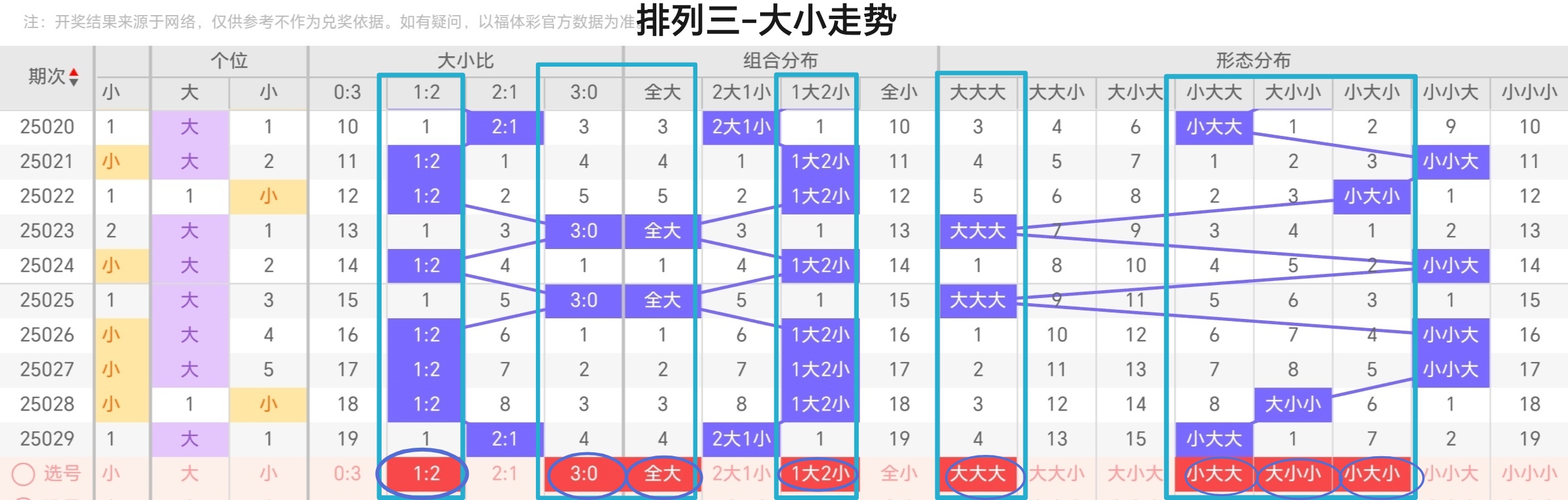 https://f.jiangduoduo.com/info/1739068953394e6f5678b-9b64-4dce-8a49-f52d21253289.jpg