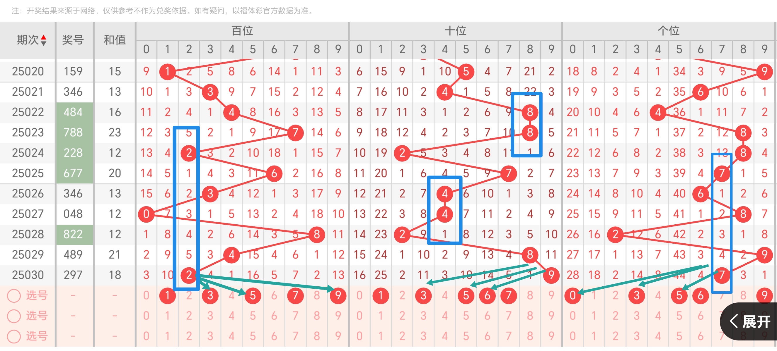 https://f.jiangduoduo.com/info/17391090293174f690ec6-685e-4af9-ac9f-d8265619ae9f.jpg