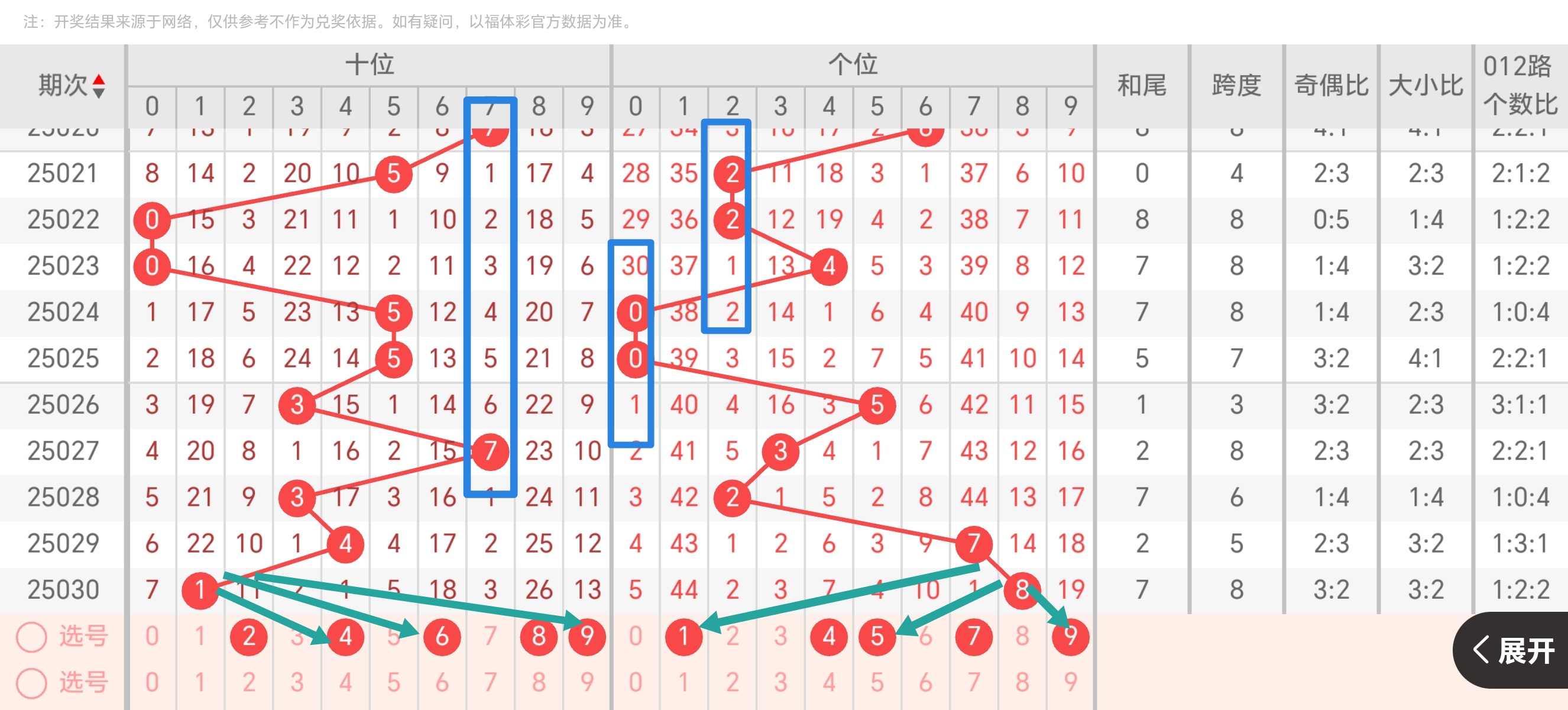 https://f.jiangduoduo.com/info/17391090425255308299d-2c97-4157-9aaf-bcb7623b70e4.jpg