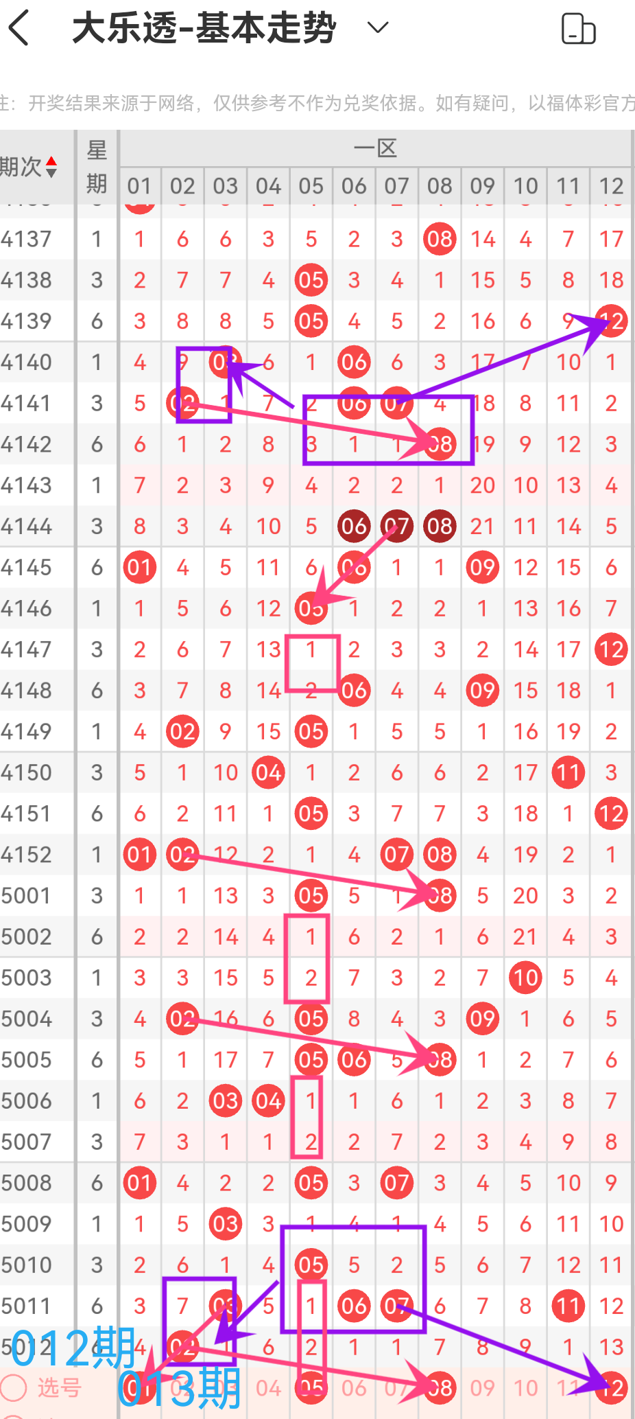 https://f.jiangduoduo.com/info/1739153302709f48b4d37-d19b-4c7e-8f9e-f2bc421b07ea.png