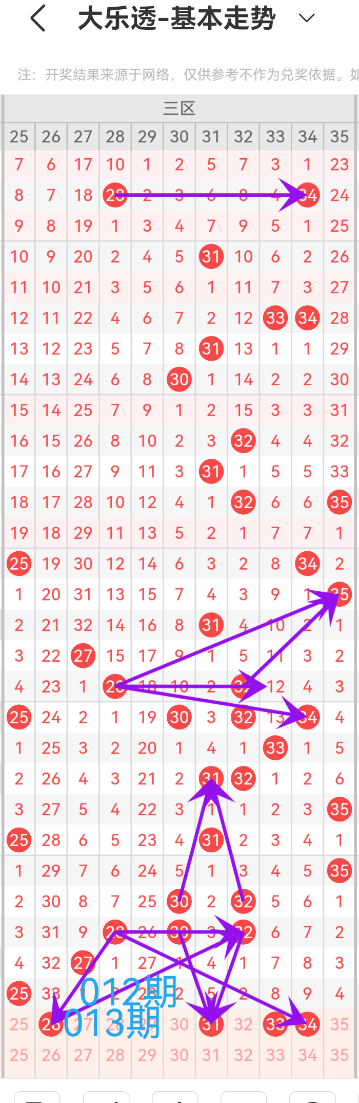 https://f.jiangduoduo.com/info/1739153327668294b1a2c-66c4-4b14-bc0f-b8dc130e02a2.png