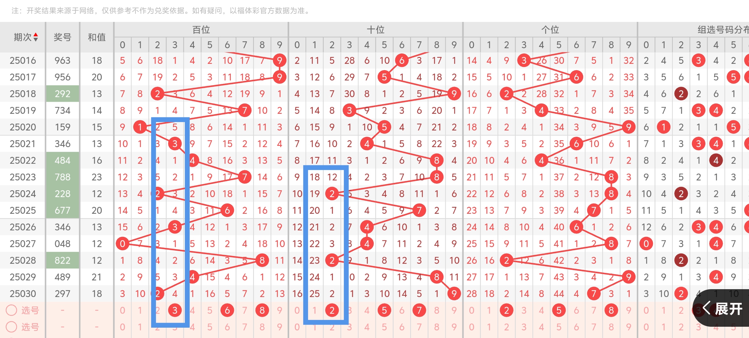 https://f.jiangduoduo.com/info/17391651097292abf910d-03c6-410c-ab21-0f9867a67e71.jpg