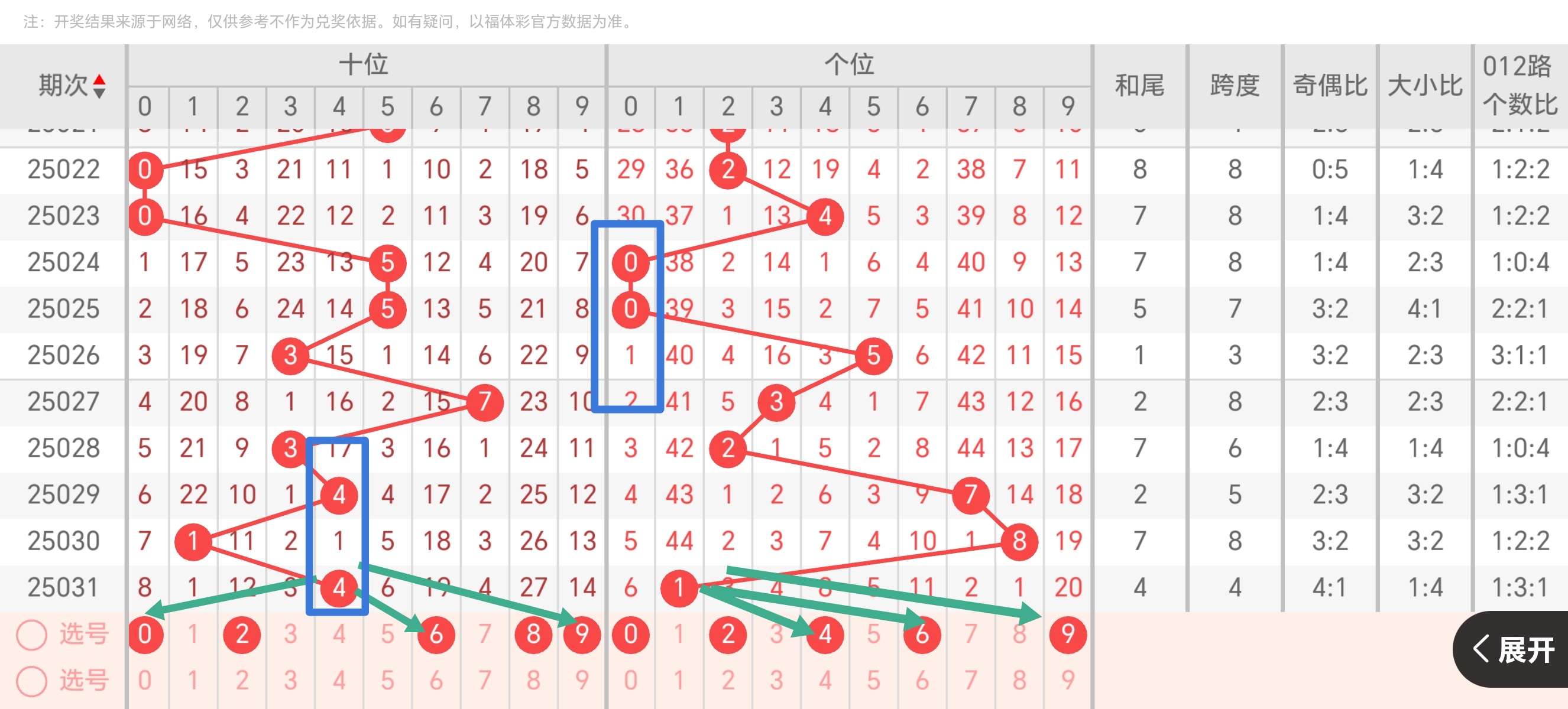 https://f.jiangduoduo.com/info/1739195306011335347c0-b2b7-475d-826e-8b81c965eb3f.jpg
