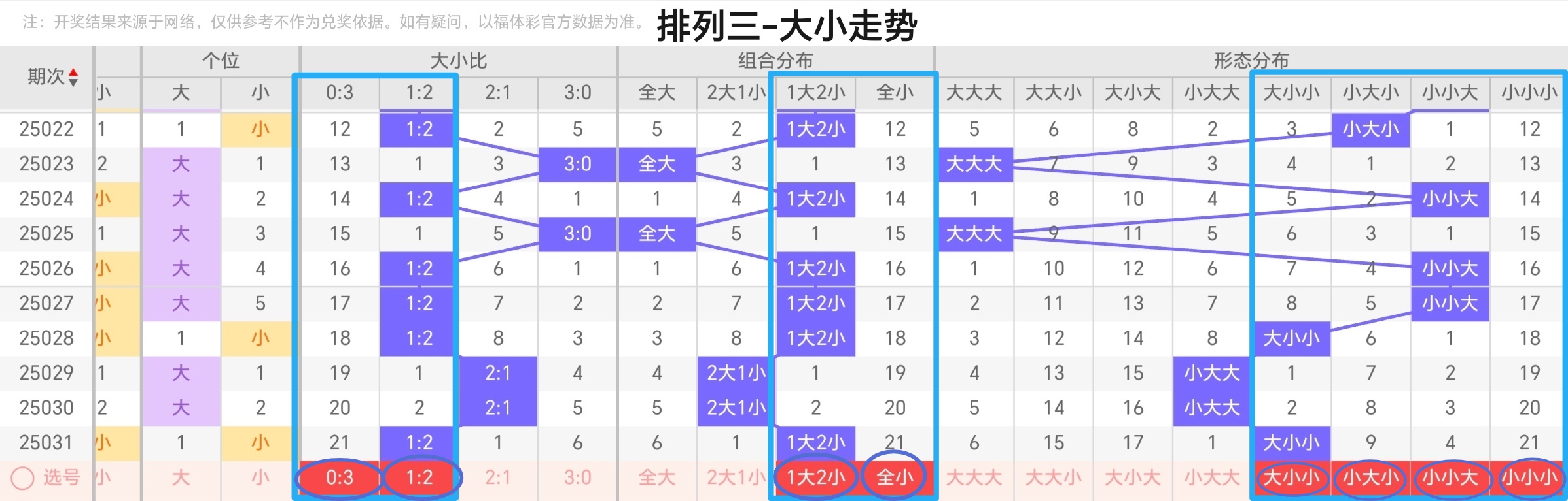 https://f.jiangduoduo.com/info/1739251832296a470e150-c08b-47ec-b7fa-80ebc6ea29bc.jpg