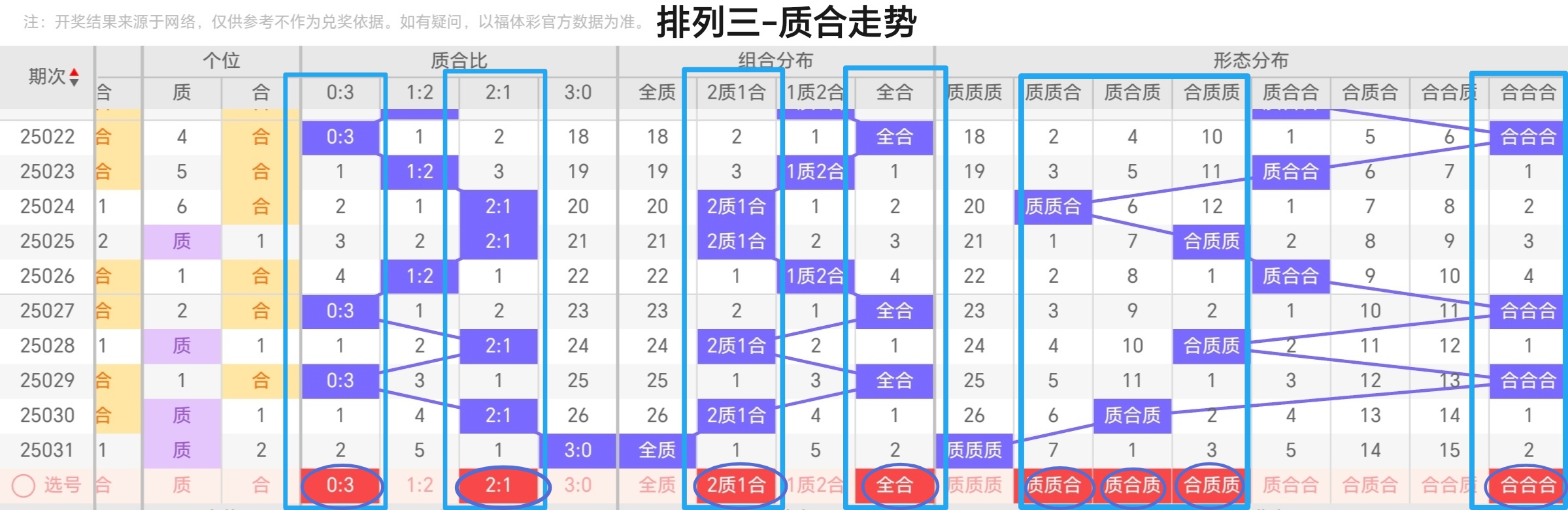 https://f.jiangduoduo.com/info/1739251901115845effe7-9ee0-49c6-a3d8-e9541125a08f.jpg