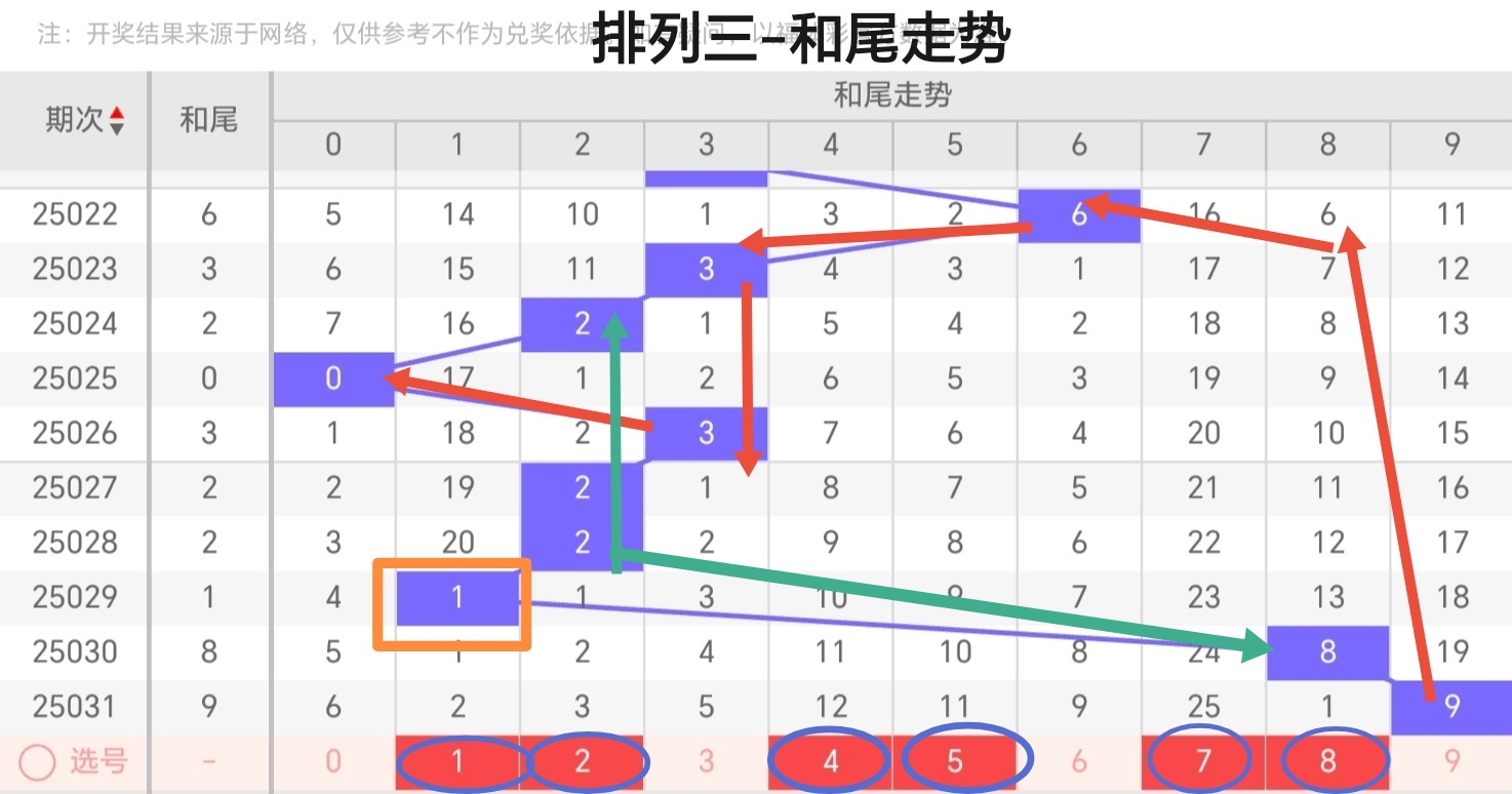 https://f.jiangduoduo.com/info/1739251928171ec9d2334-a6d3-4cd8-b337-57edaf7ec854.jpg