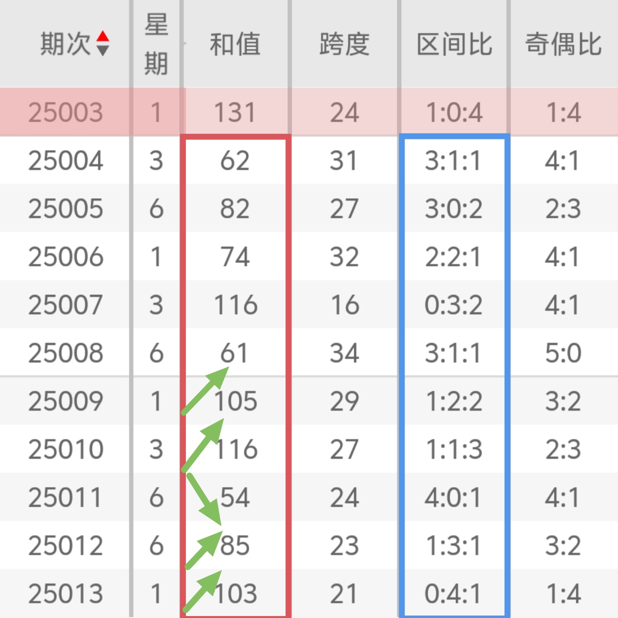 https://f.jiangduoduo.com/info/1739269196582b92d3f91-13d5-4e9d-ad15-dffe2ca91209.jpg