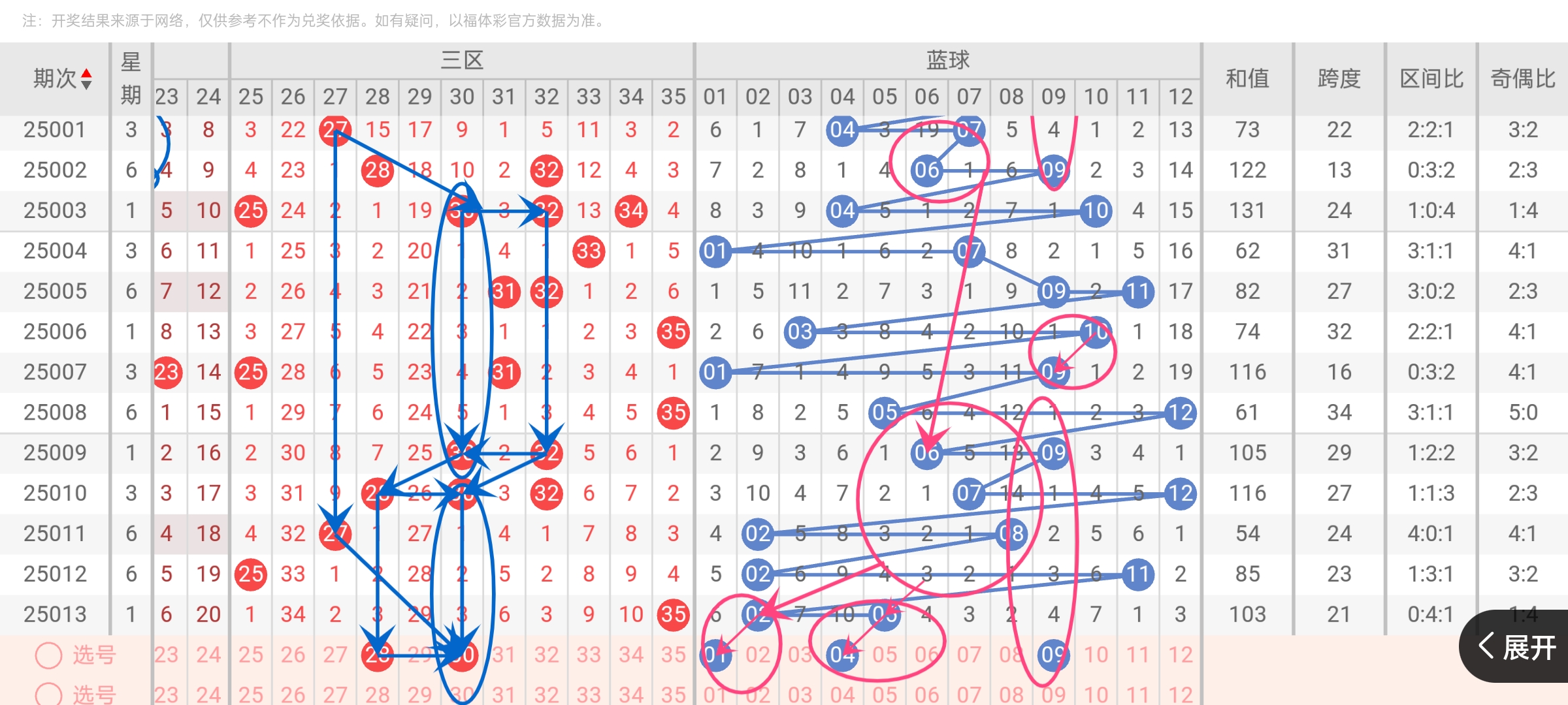 https://f.jiangduoduo.com/info/1739277541118cbe5279b-6d6d-4969-94c3-6770498e59c8.jpg