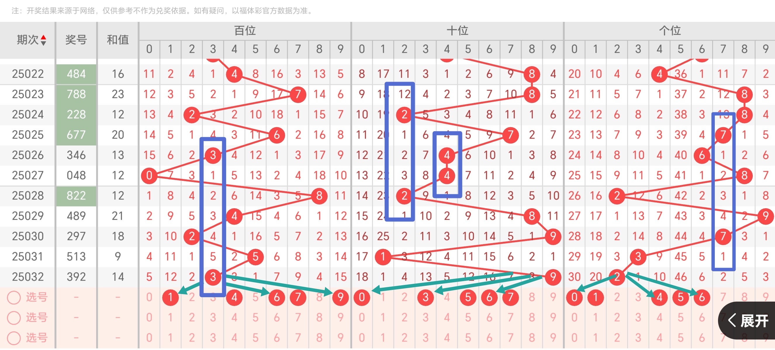 https://f.jiangduoduo.com/info/17392841539757d6555b8-b560-49bf-a9ac-d18d5df25241.jpg