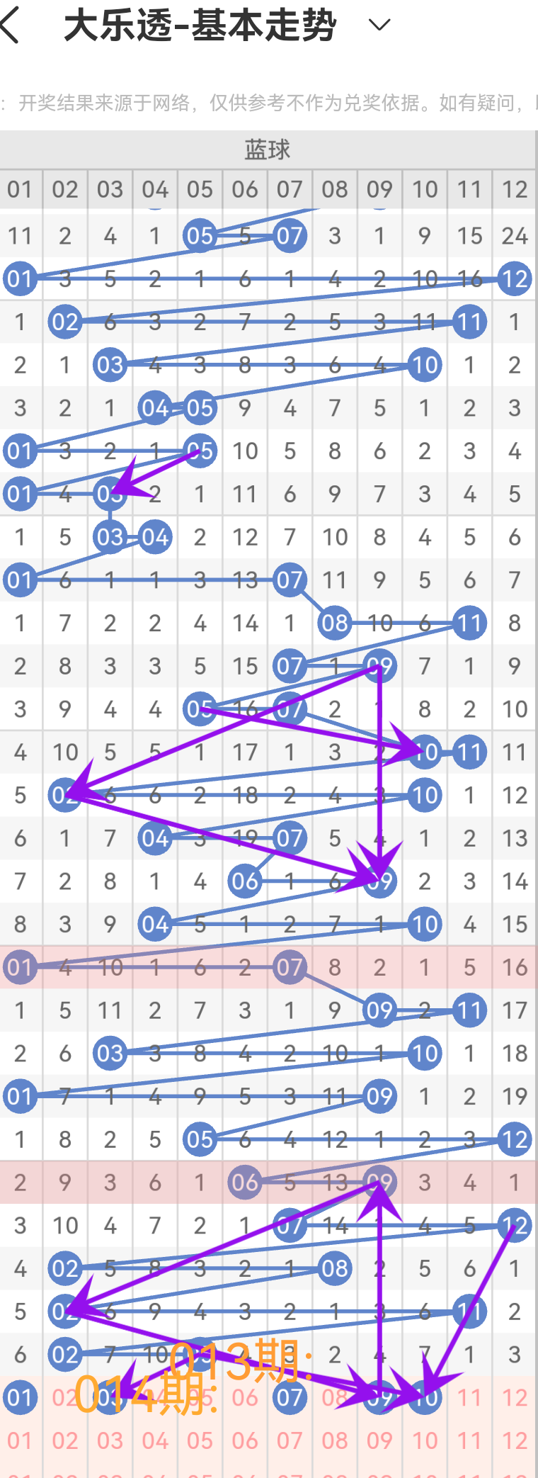 https://f.jiangduoduo.com/info/1739328609351961892ad-ea99-4e44-bbd4-1252a40e69d0.png