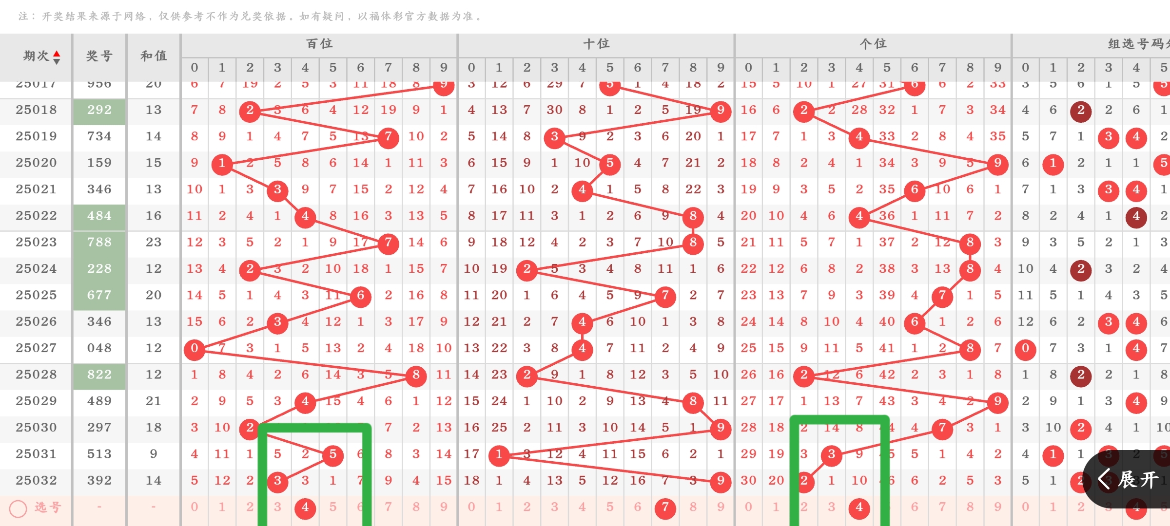 https://f.jiangduoduo.com/info/1739334655725b17a68fe-bcb7-4030-b44d-528144f27f81.jpg