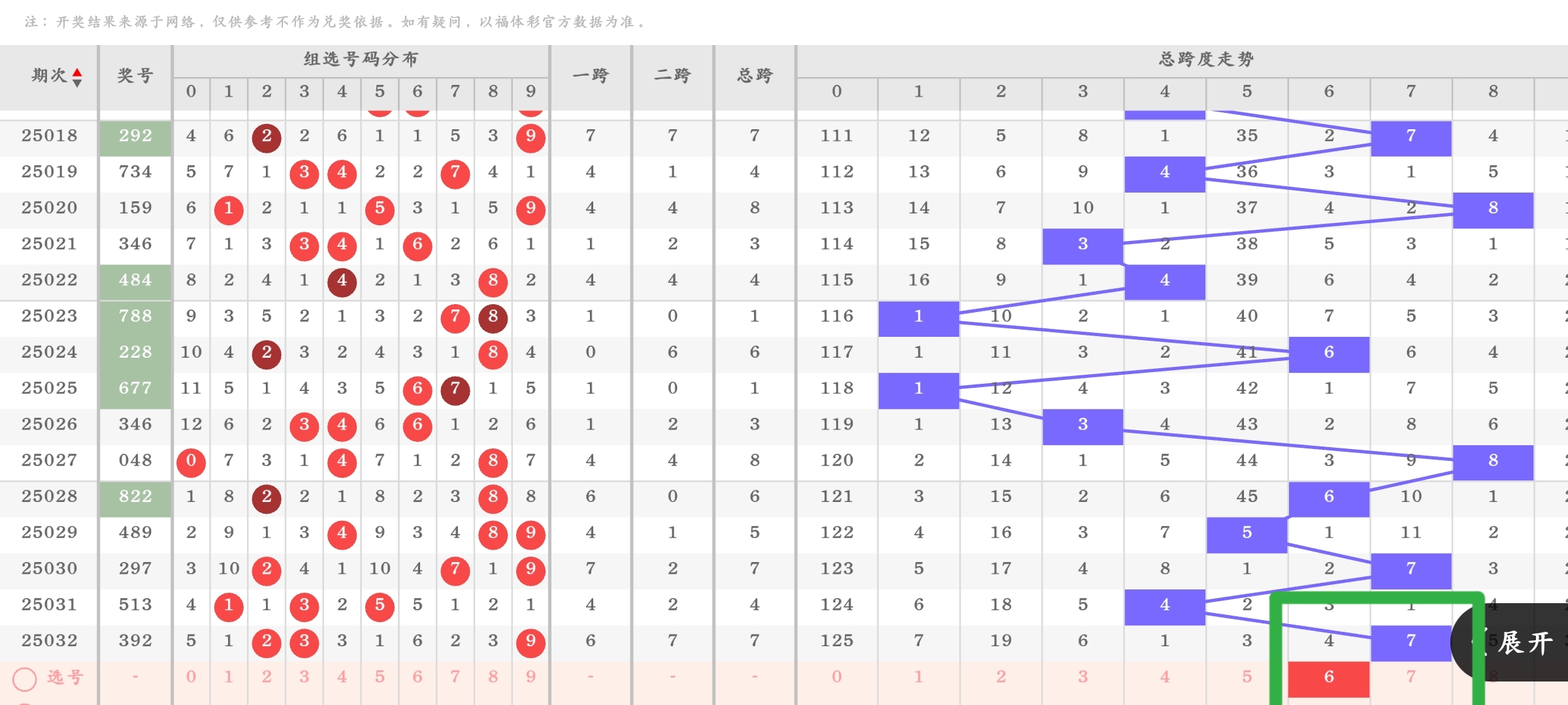 https://f.jiangduoduo.com/info/1739334839299311e4c27-4e06-453e-9820-f28582bd0e94.jpg