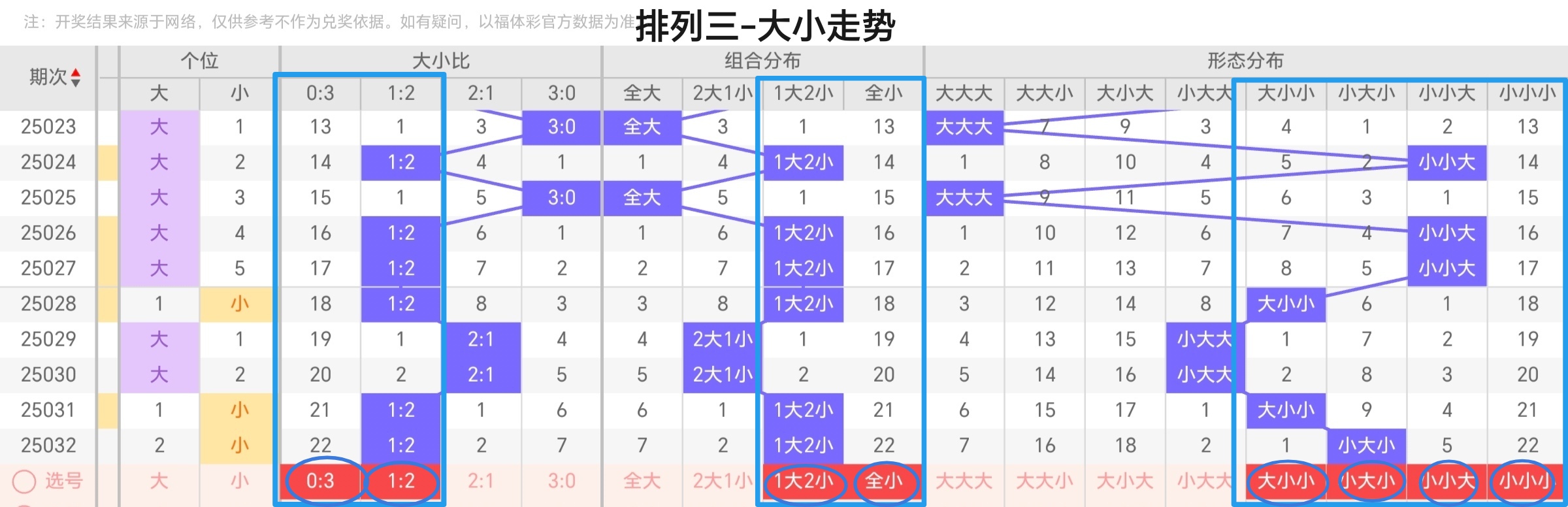 https://f.jiangduoduo.com/info/1739338385889ba0af2ba-024c-45fc-b176-96d0e18ab7cd.jpg