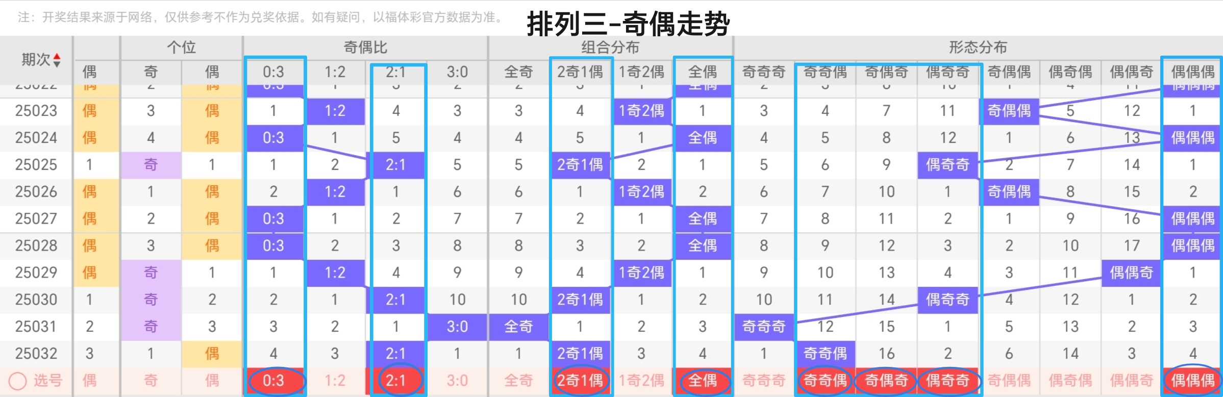 https://f.jiangduoduo.com/info/1739338542206970ab253-5b2d-46d0-85ae-30695777716c.jpg