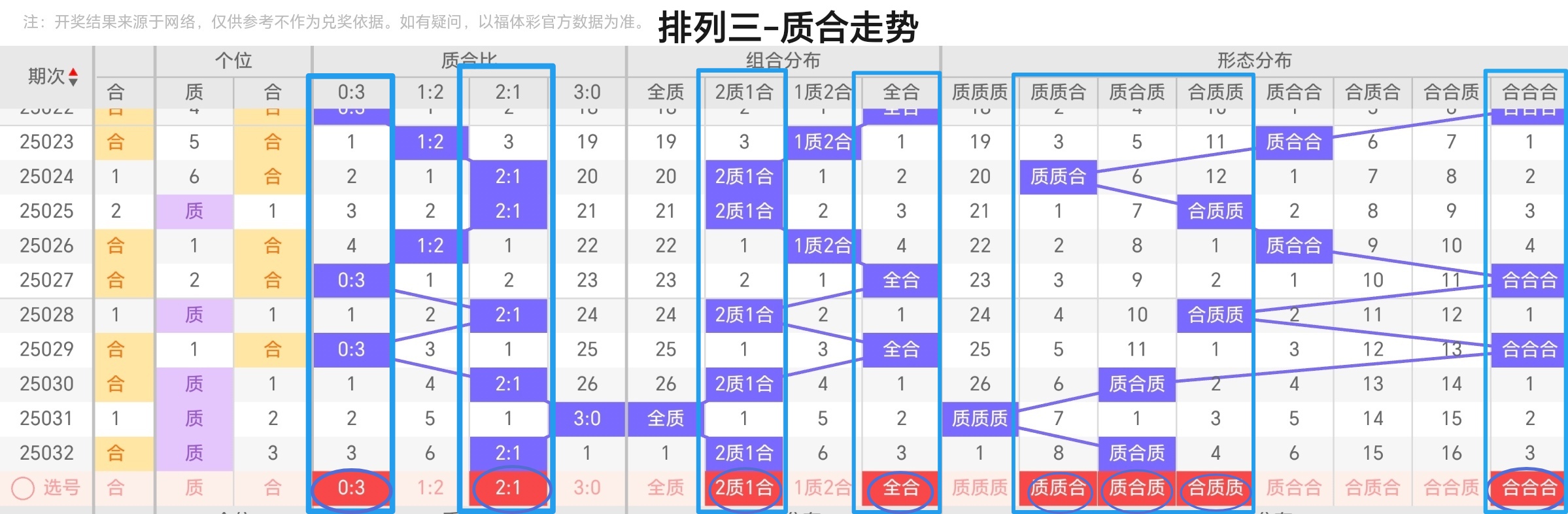 https://f.jiangduoduo.com/info/17393385751422231f32e-3887-4d41-9399-d99a2fbe62de.jpg