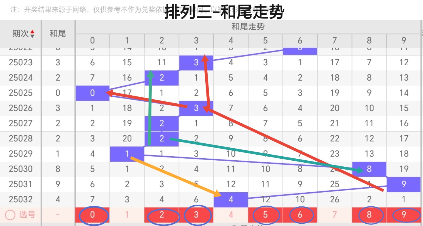 https://f.jiangduoduo.com/info/17393386058151f5a6037-e390-4c10-a271-bcda2fc61346.jpg