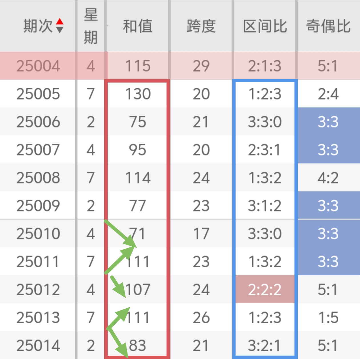 https://f.jiangduoduo.com/info/1739355081718b1ac8685-5398-4d5e-8fef-6a12b156af56.jpg