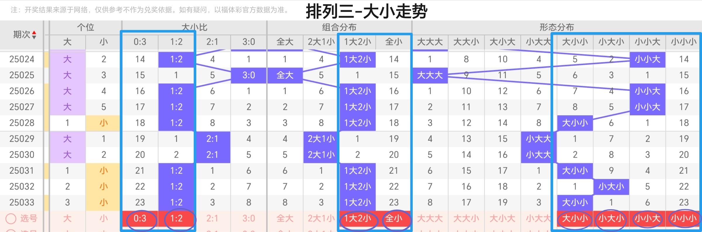 https://f.jiangduoduo.com/info/1739406482828dc1ba2d3-6c18-418c-90f2-3bbc8c30c4b6.jpg