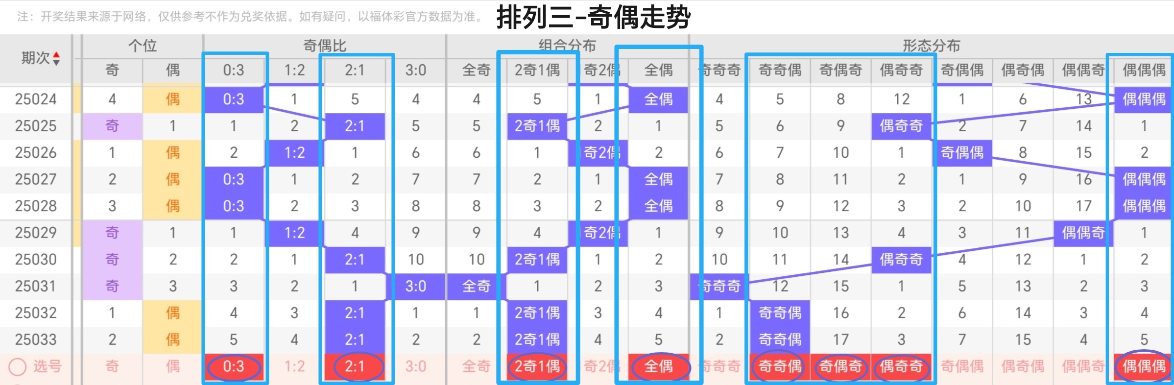 https://f.jiangduoduo.com/info/173940649957578bf32ad-6ad7-4642-9406-e6c06cc63fcb.jpg