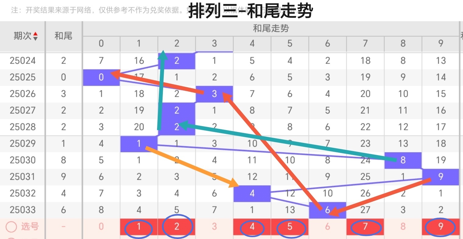https://f.jiangduoduo.com/info/1739406568250fc5eb20b-9597-4714-9732-81dd888ccd8c.jpg