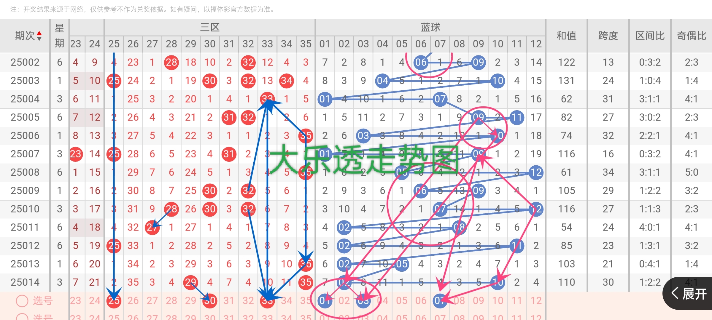https://f.jiangduoduo.com/info/17394432309550d2f0e95-b9ea-4d75-b1df-bbe28db1ed07.jpg