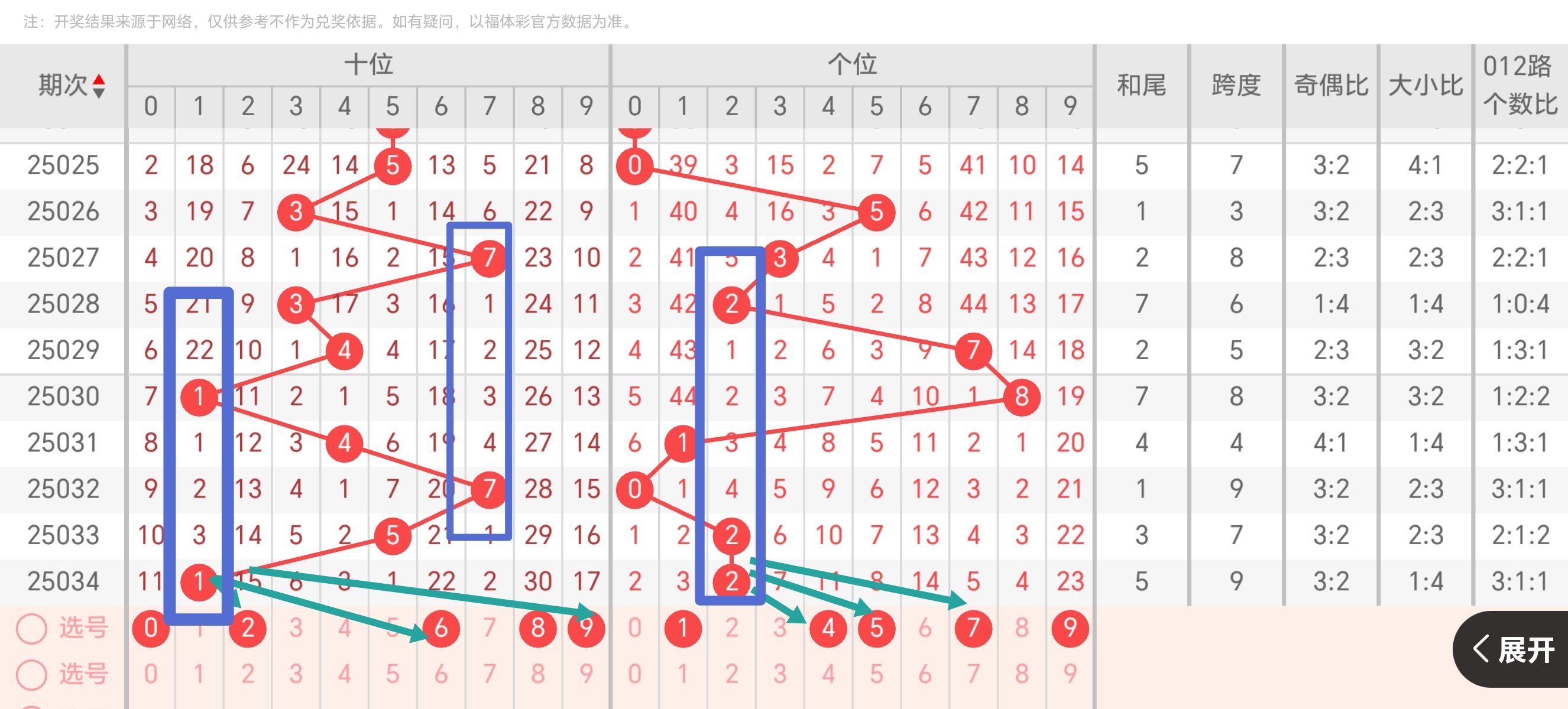 https://f.jiangduoduo.com/info/173945853931121e5e166-a456-4d9b-a3cf-7dcda40e9e6d.jpg