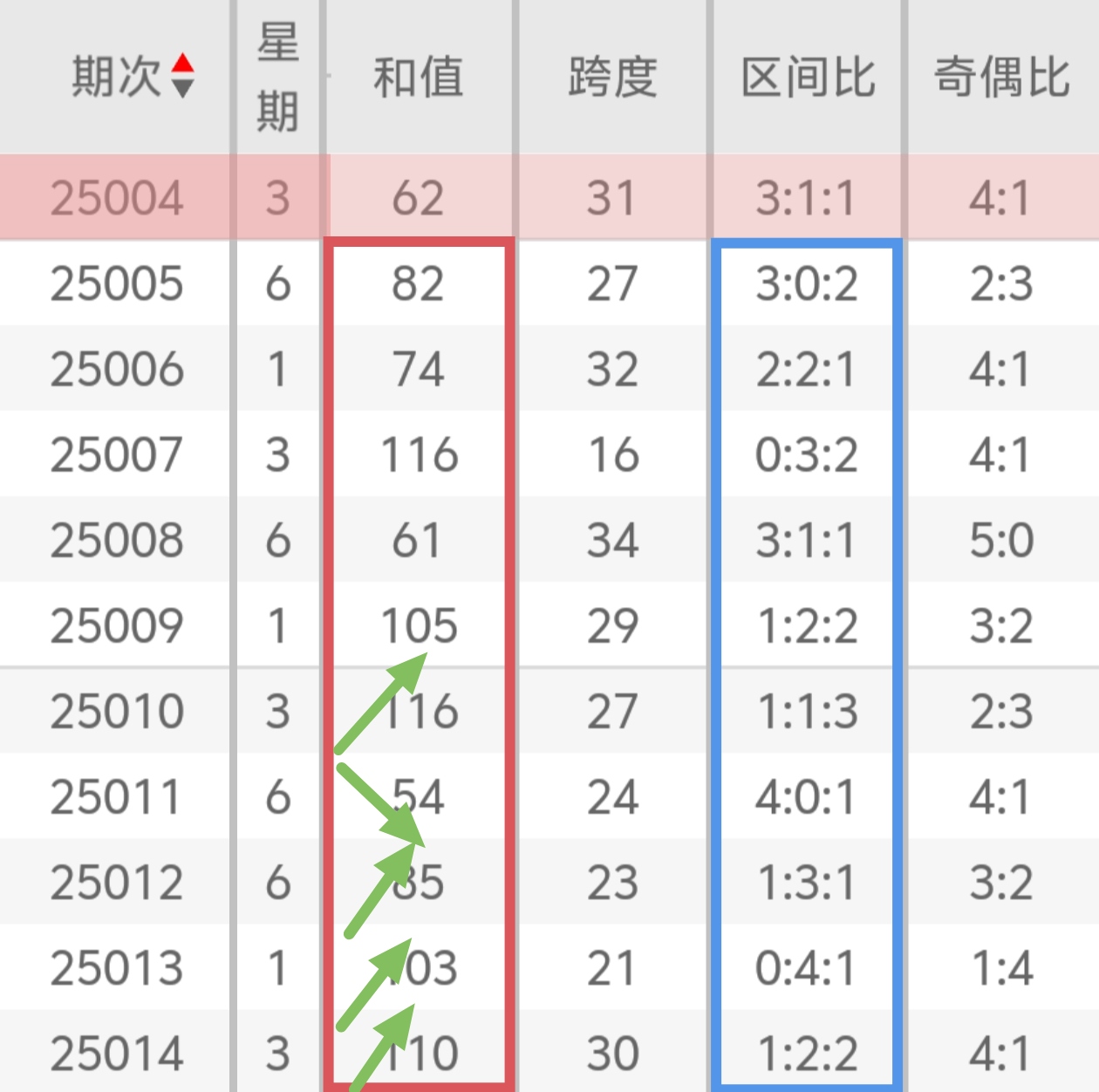 https://f.jiangduoduo.com/info/1739507759156c59aee8f-e87d-4f3d-bf50-e0e531d759f2.jpg