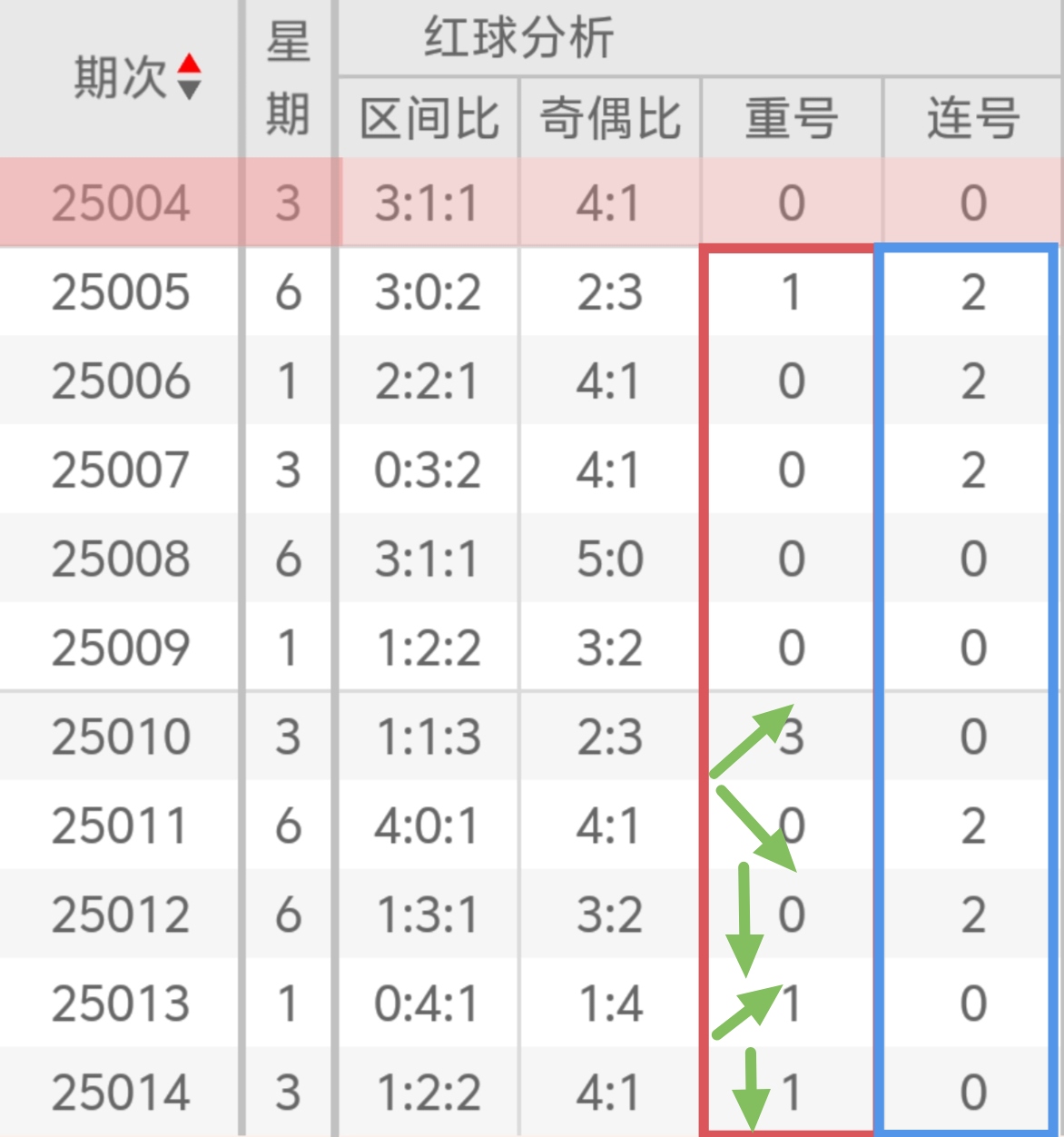 https://f.jiangduoduo.com/info/17395077980380a08904c-bf9b-4c8c-a8a4-cdcef9285175.jpg