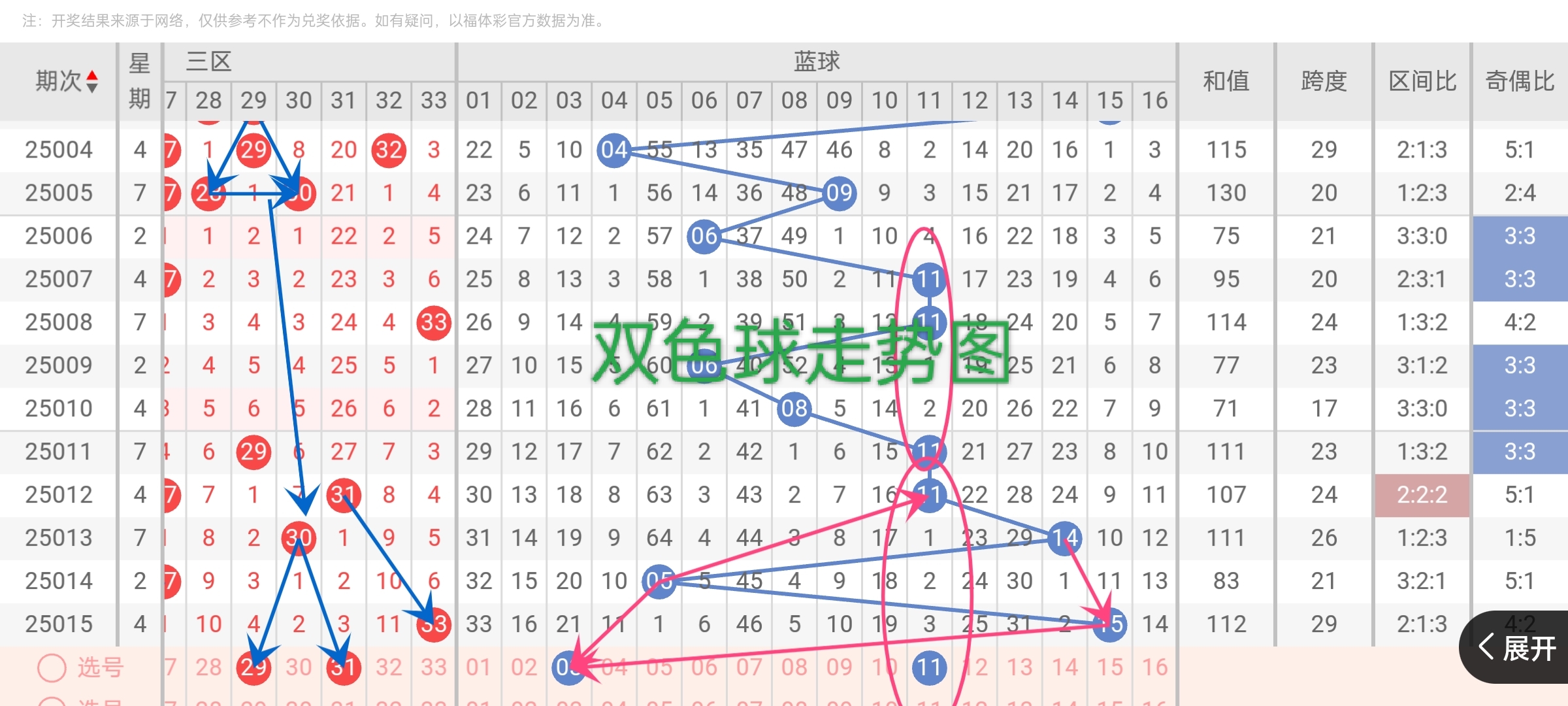 https://f.jiangduoduo.com/info/173958212031170aeb117-71e7-4cfb-a4f1-ce0ec8618a9c.jpg